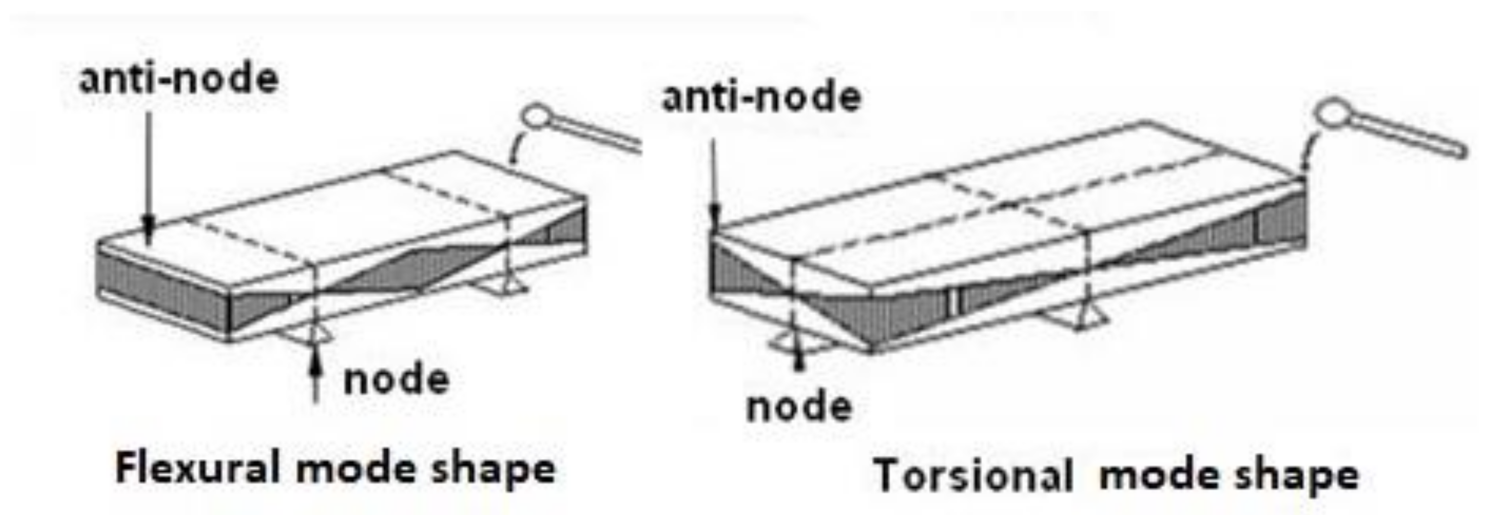 Materials 13 03370 g001