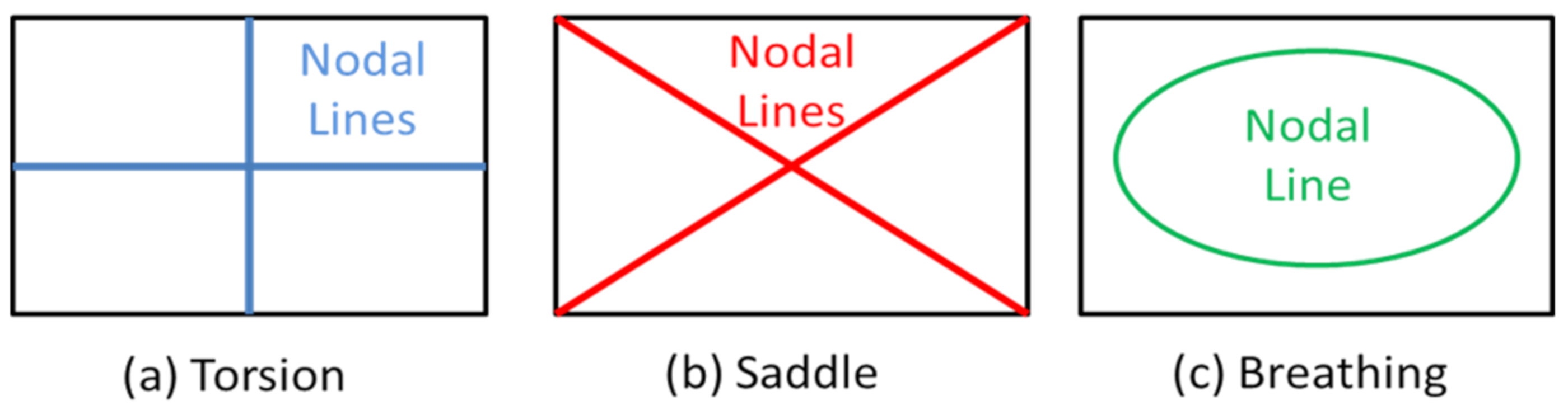 Materials 13 03370 g006