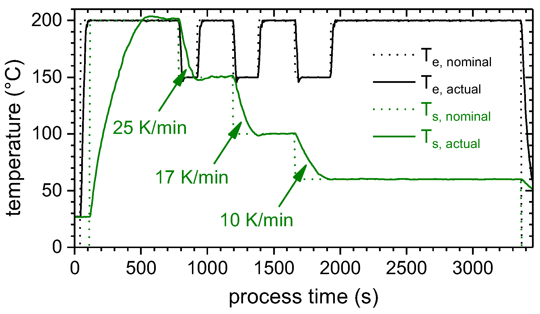 Materials 13 03371 g001
