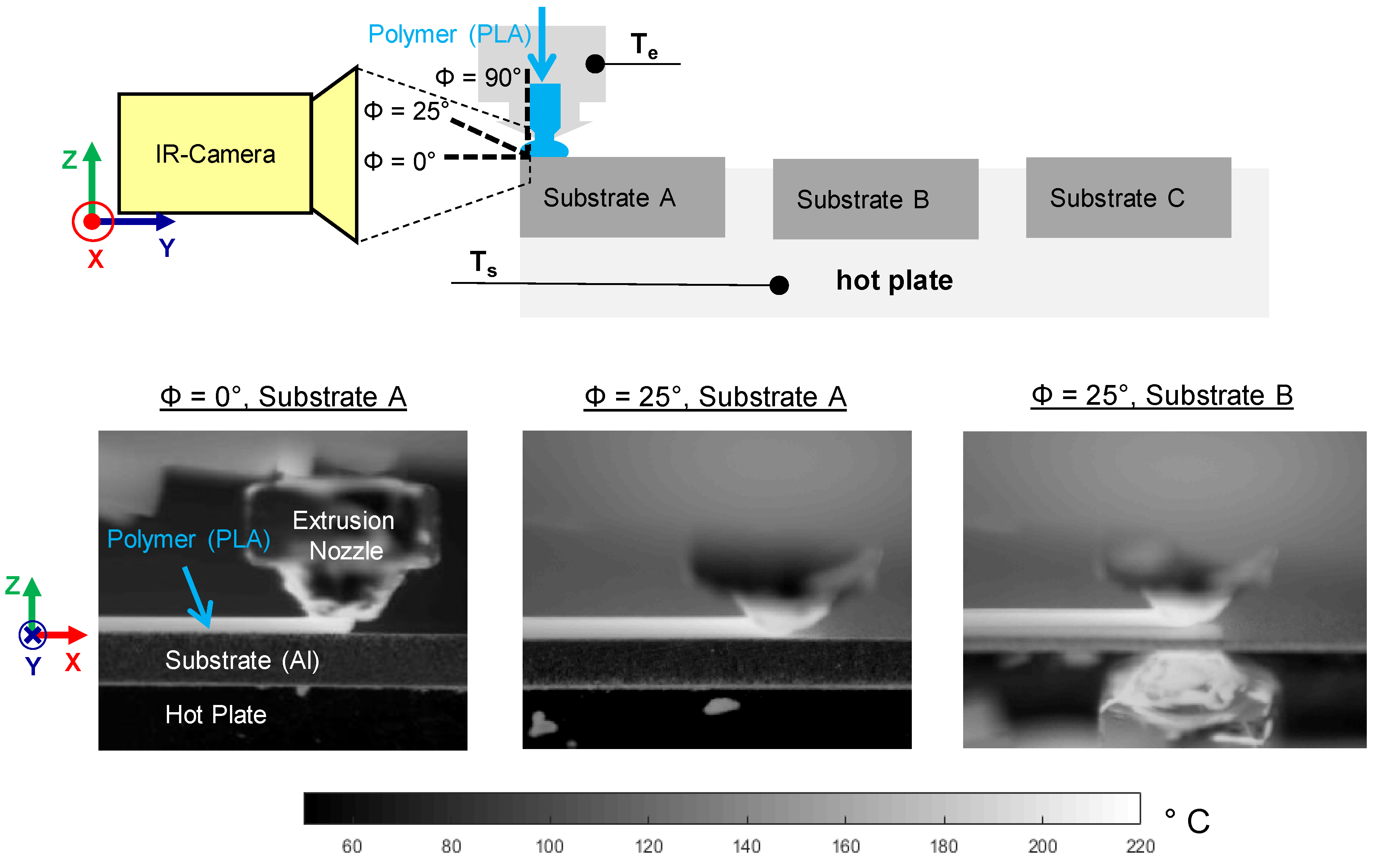 Materials 13 03371 g002