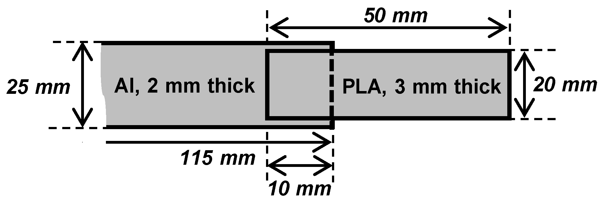 Materials 13 03371 g003