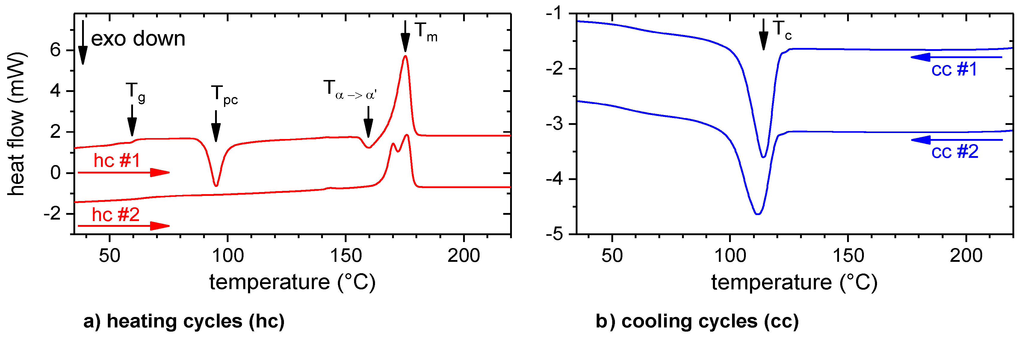 Materials 13 03371 g004