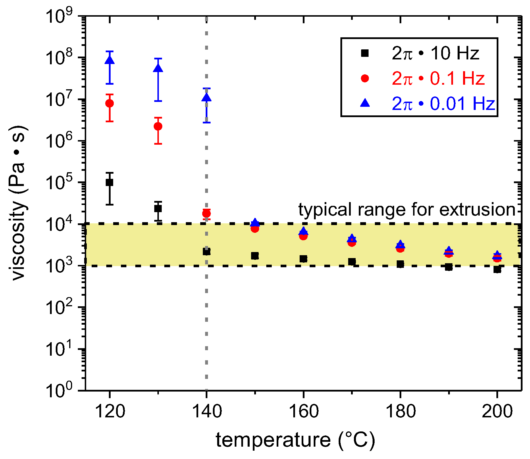 Materials 13 03371 g005