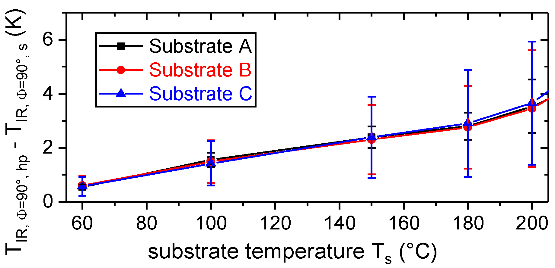 Materials 13 03371 g007