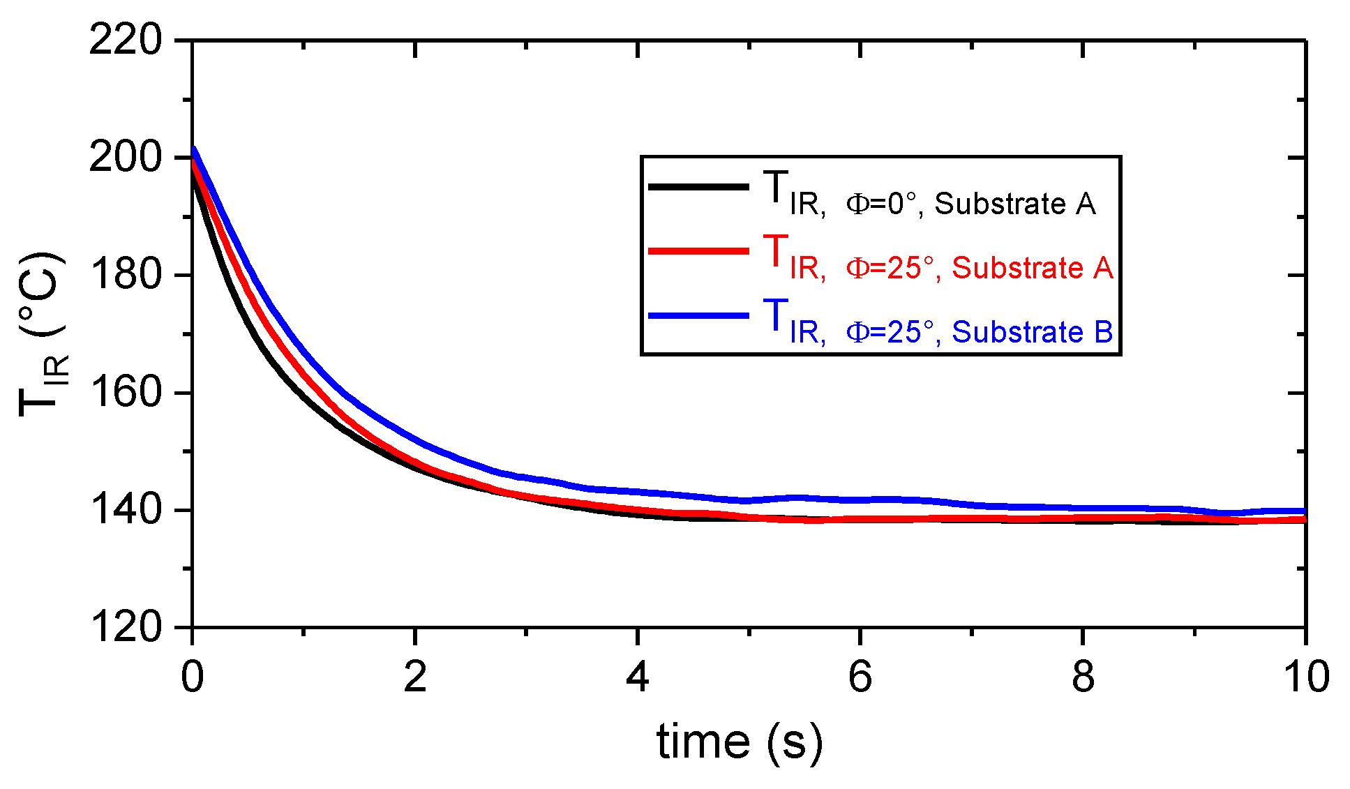 Materials 13 03371 g008