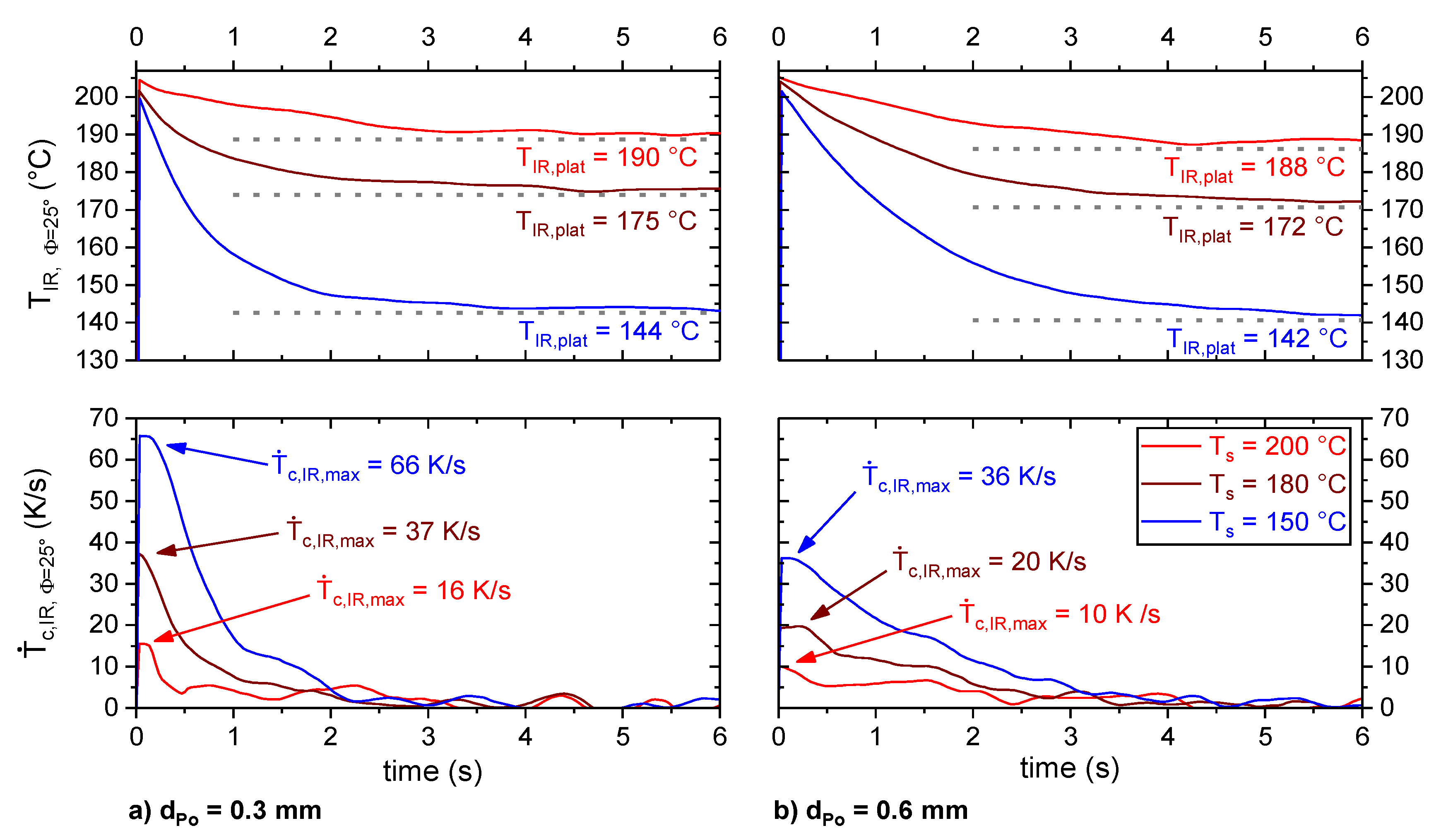 Materials 13 03371 g009