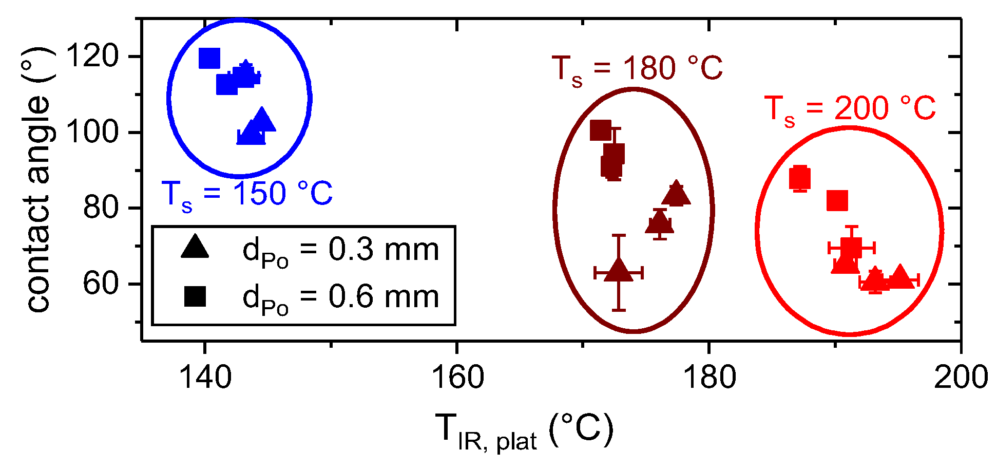 Materials 13 03371 g012