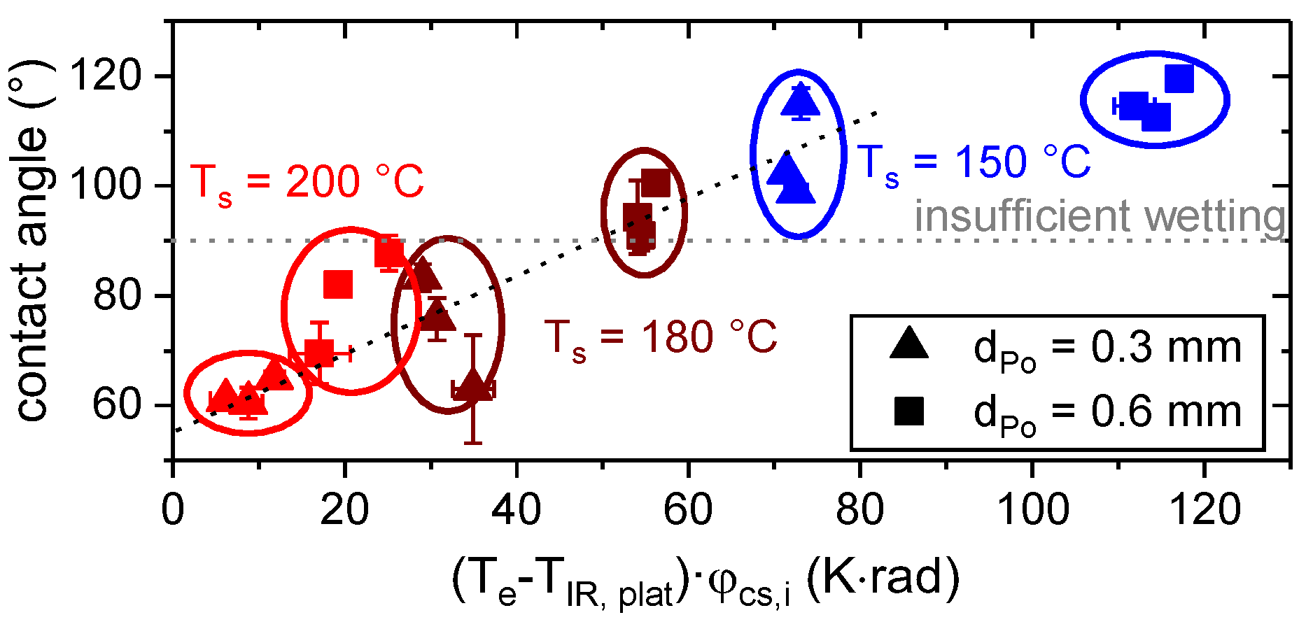 Materials 13 03371 g013