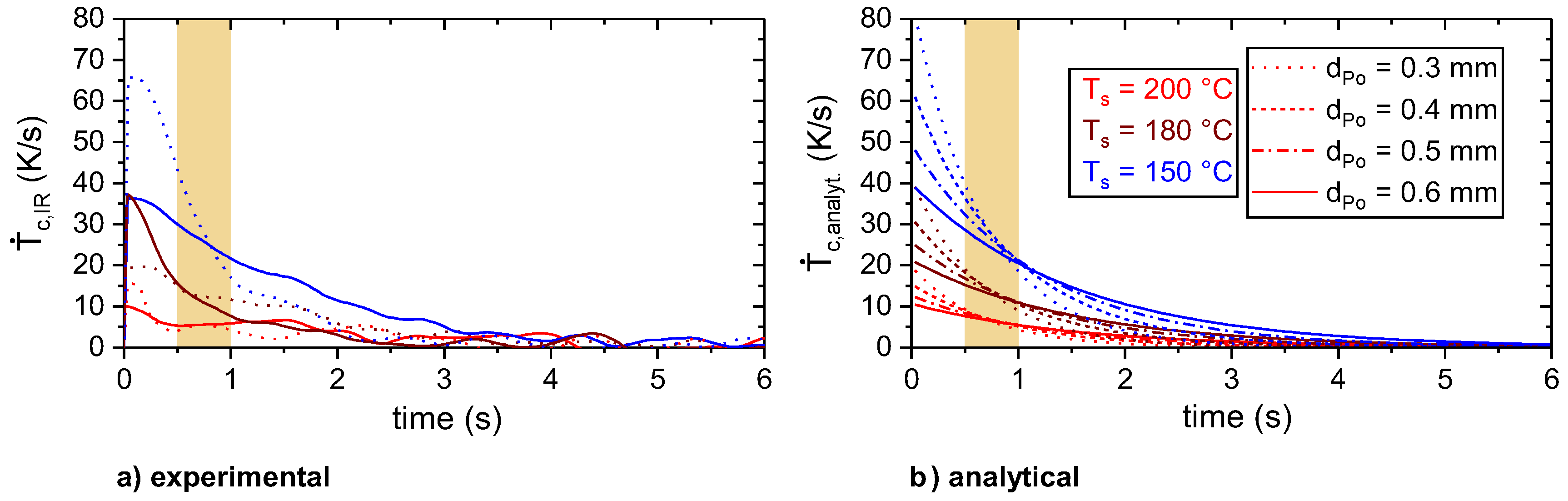 Materials 13 03371 g015