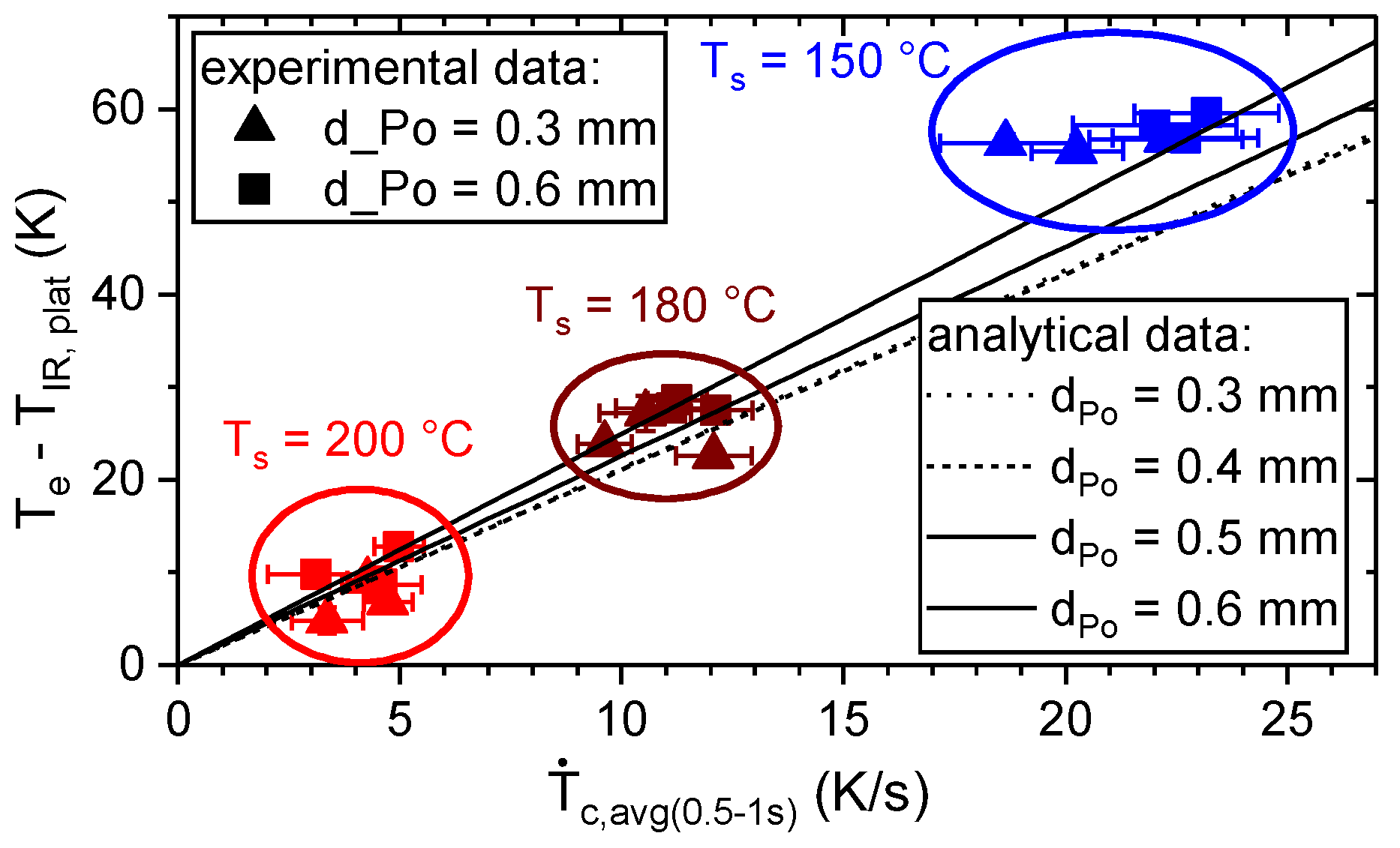 Materials 13 03371 g016