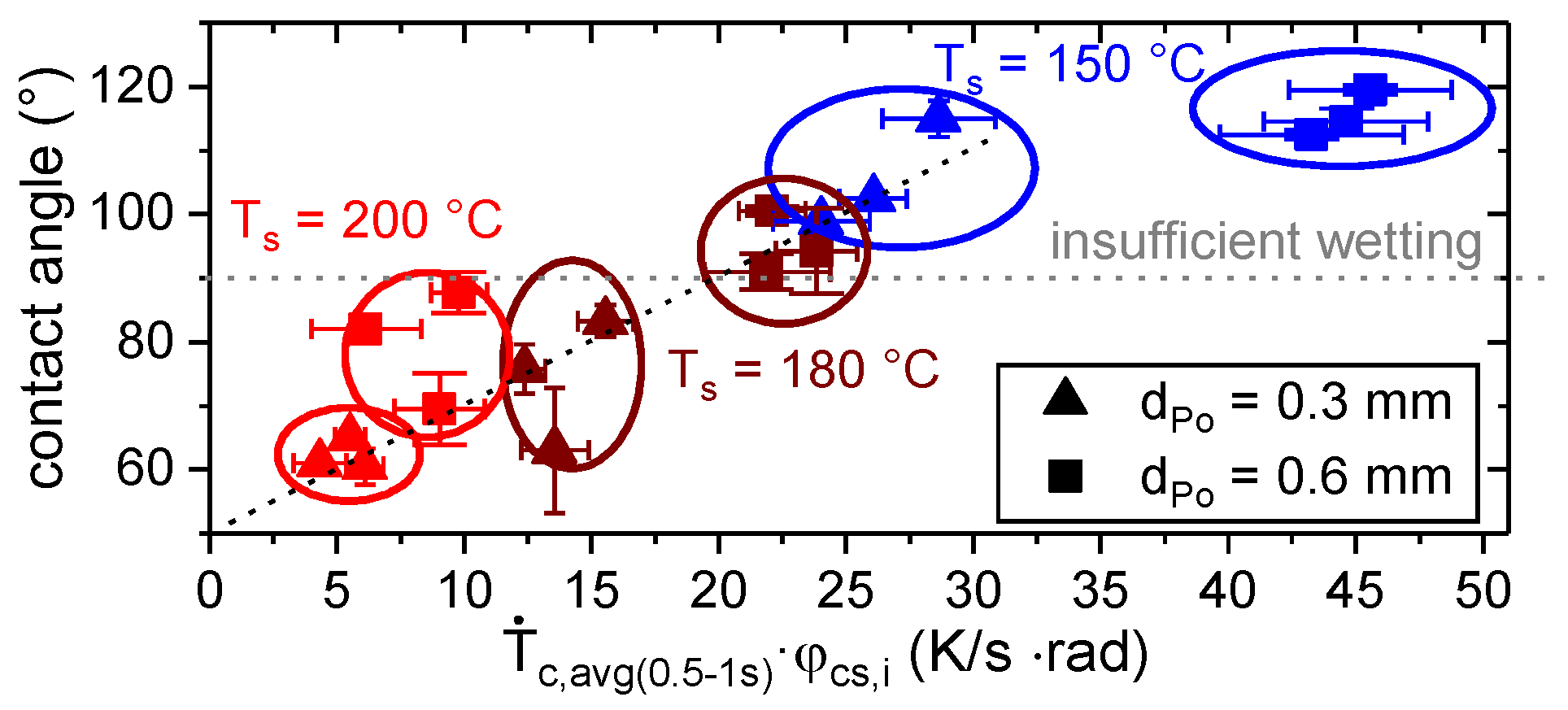Materials 13 03371 g017