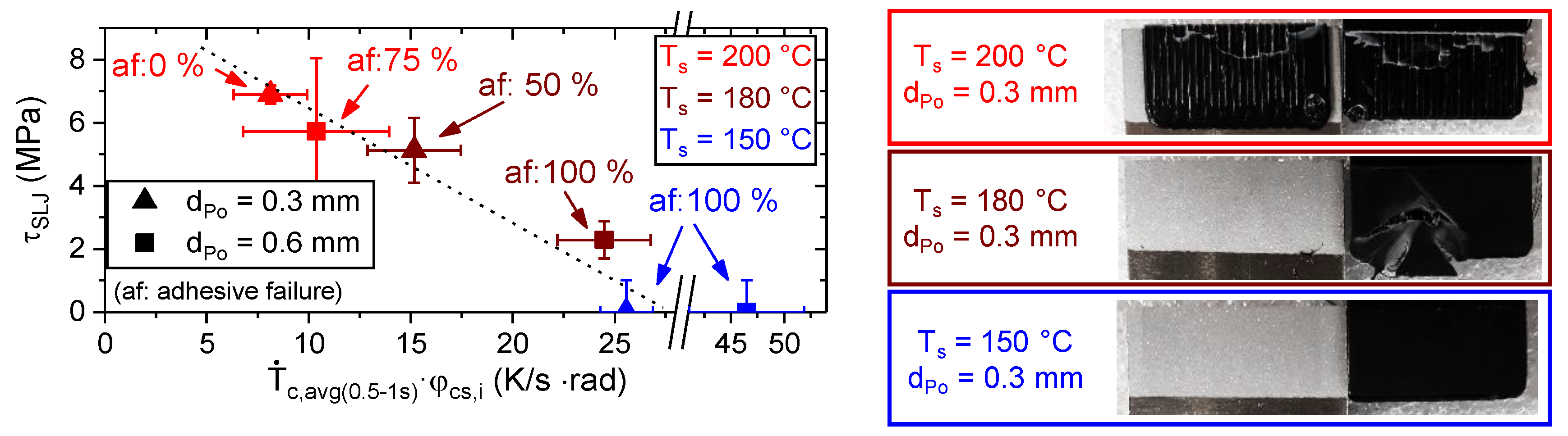 Materials 13 03371 g018
