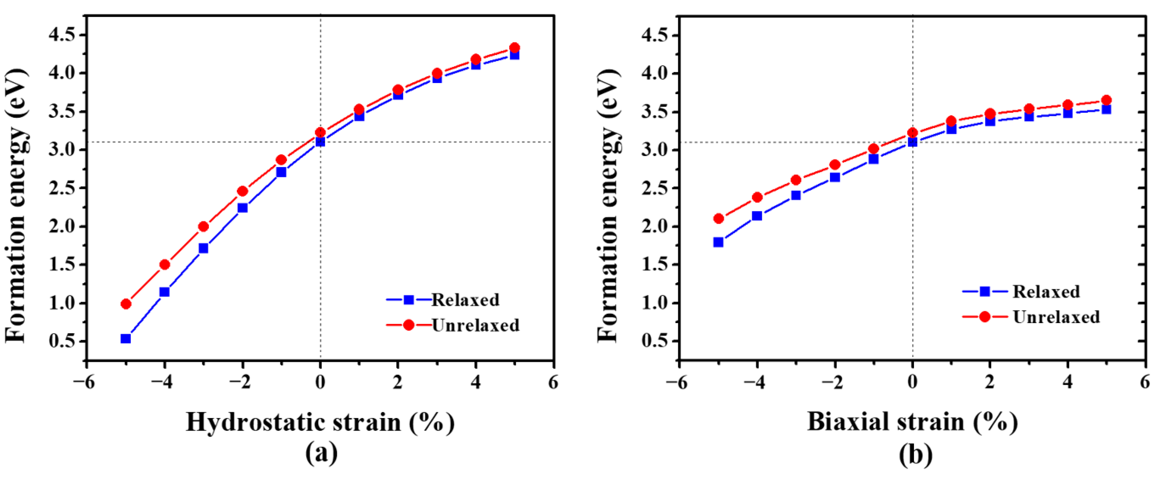 Materials 13 03375 g001