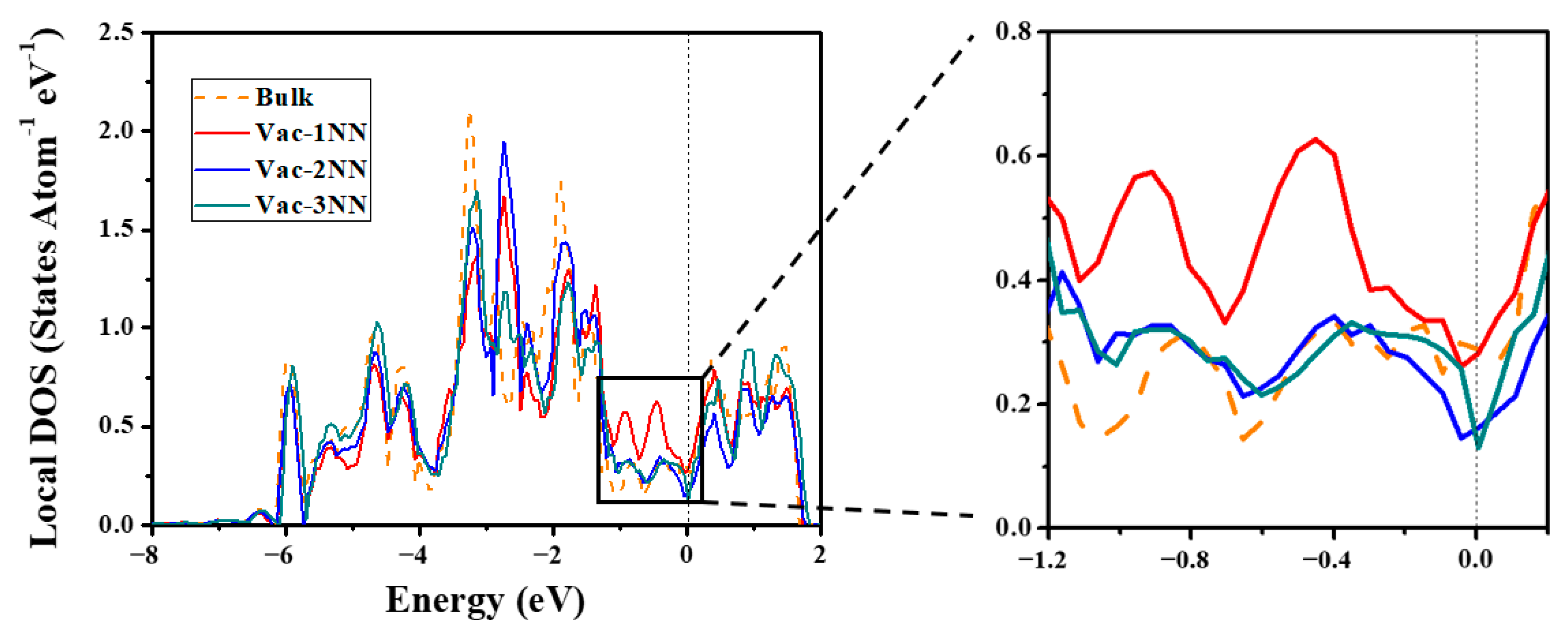 Materials 13 03375 g002