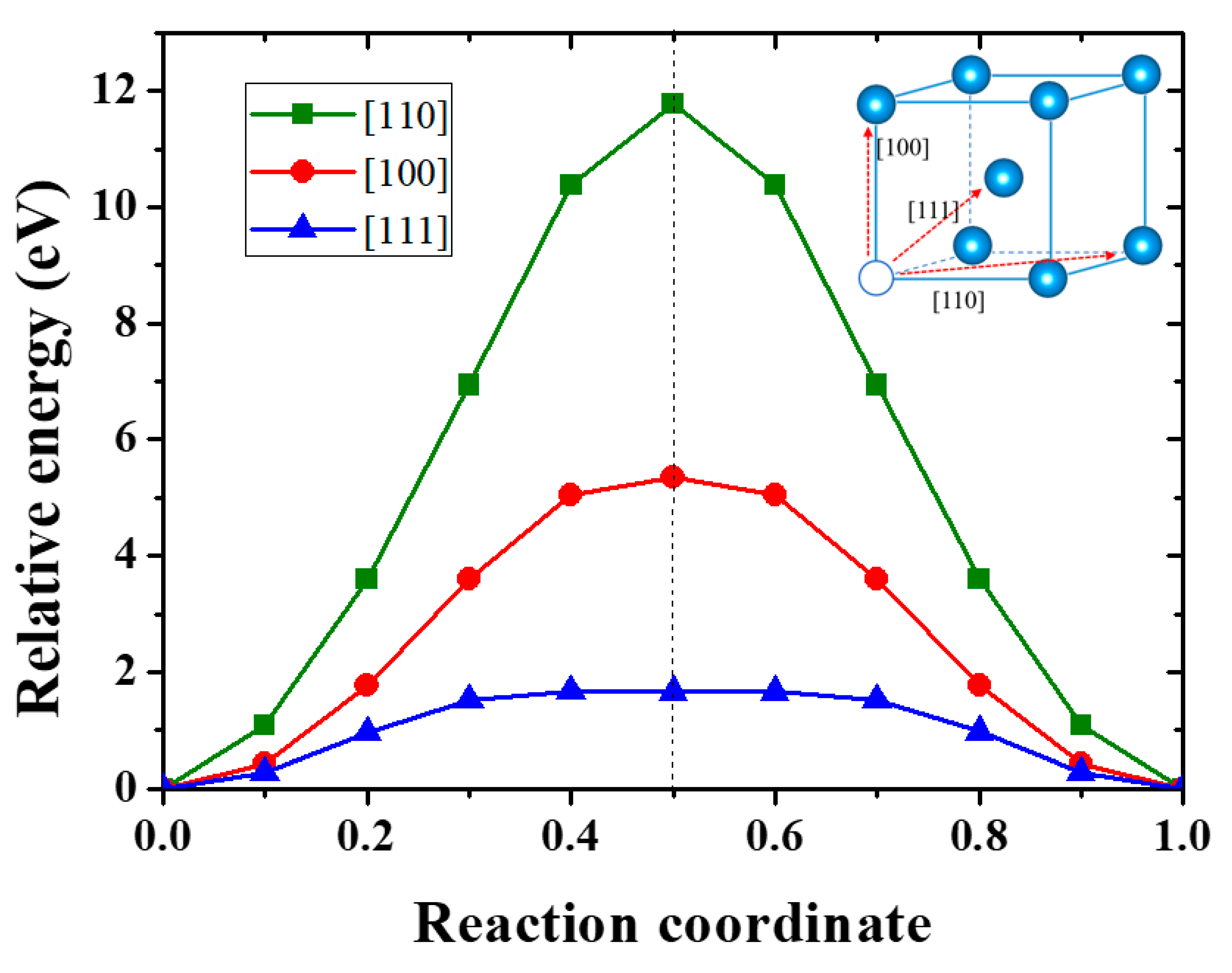 Materials 13 03375 g004
