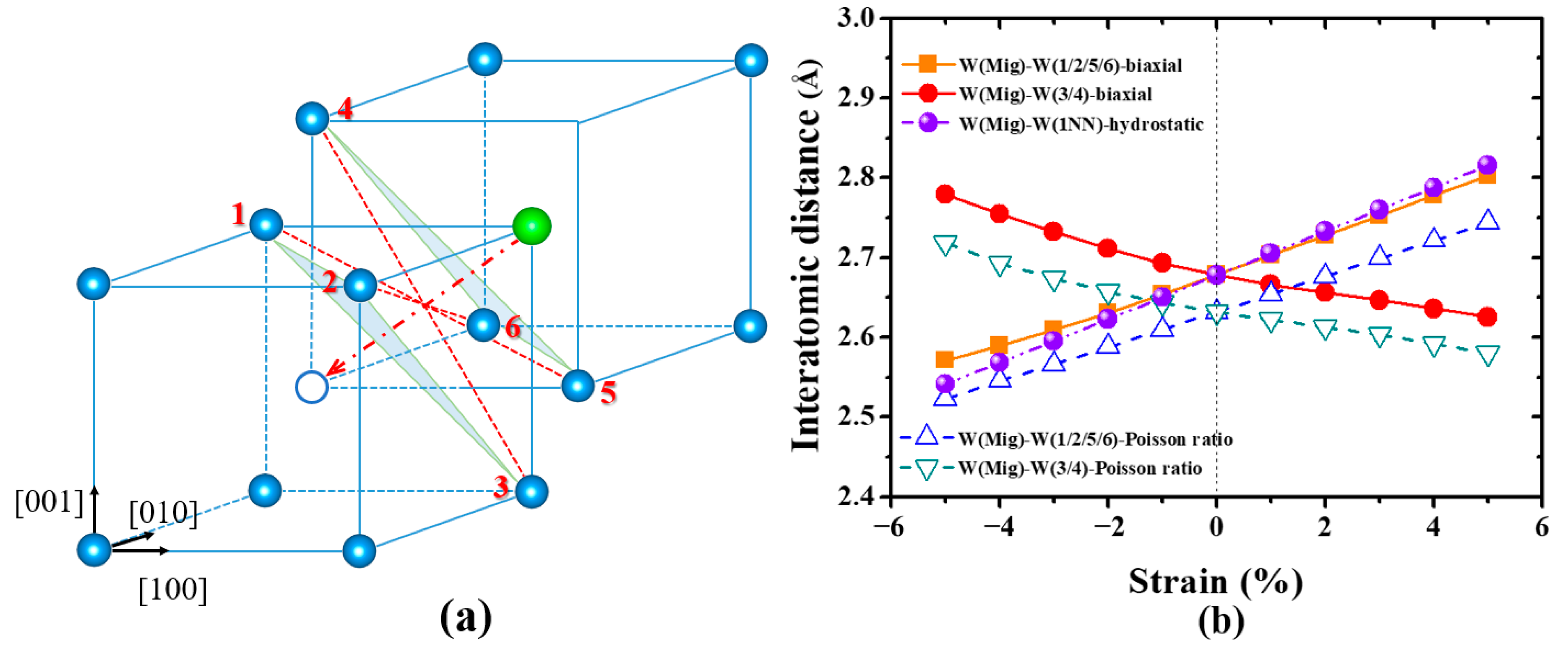 Materials 13 03375 g006