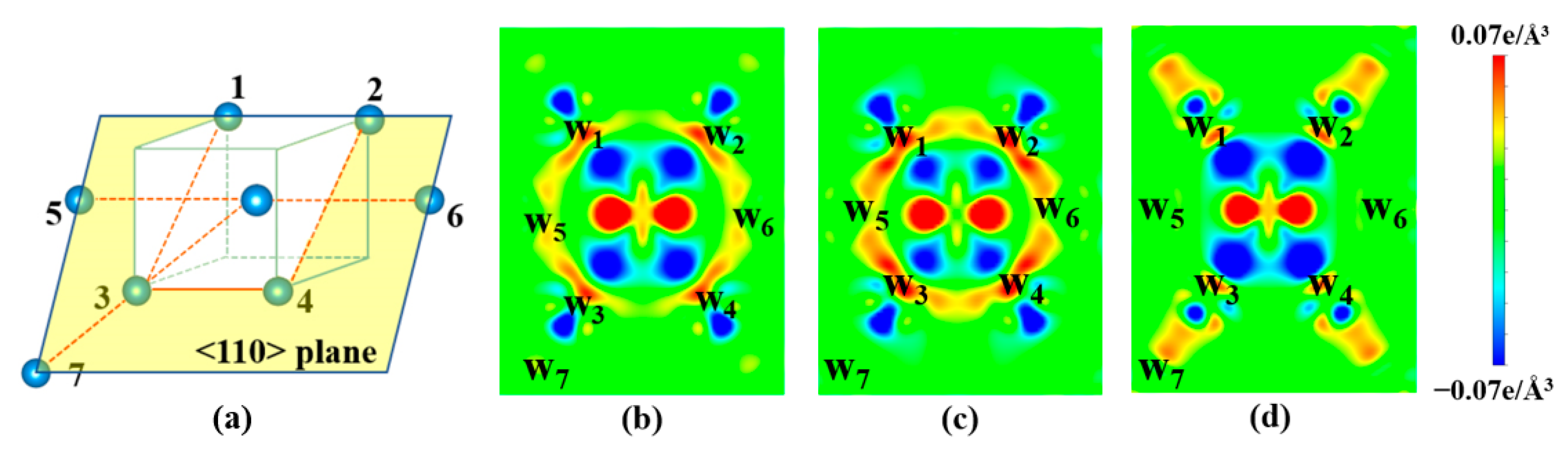 Materials 13 03375 g008