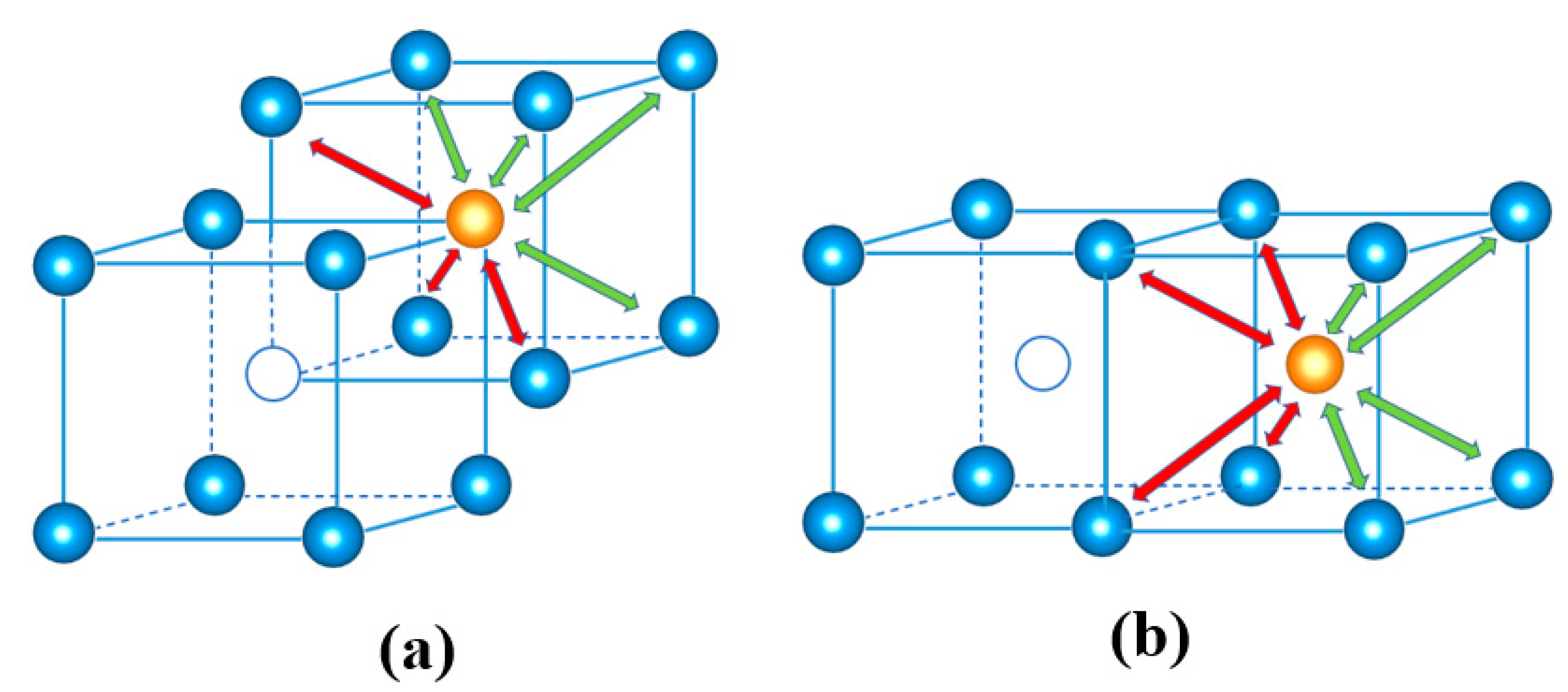 Materials 13 03375 g009