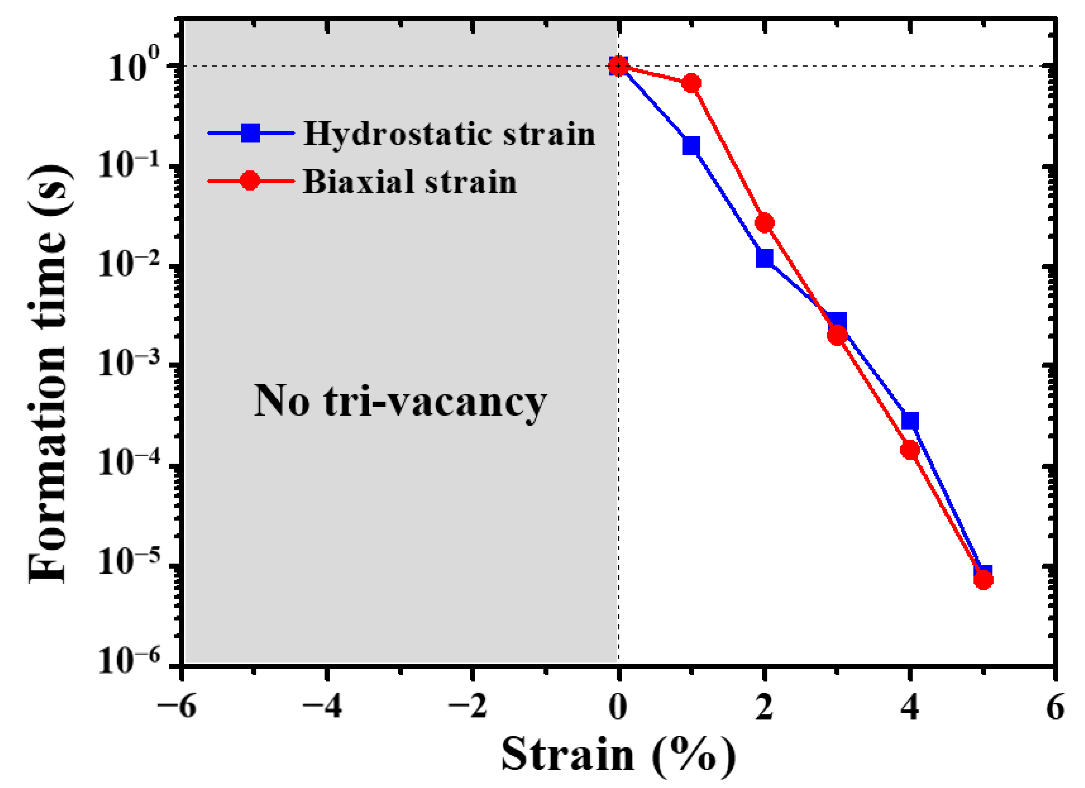 Materials 13 03375 g011