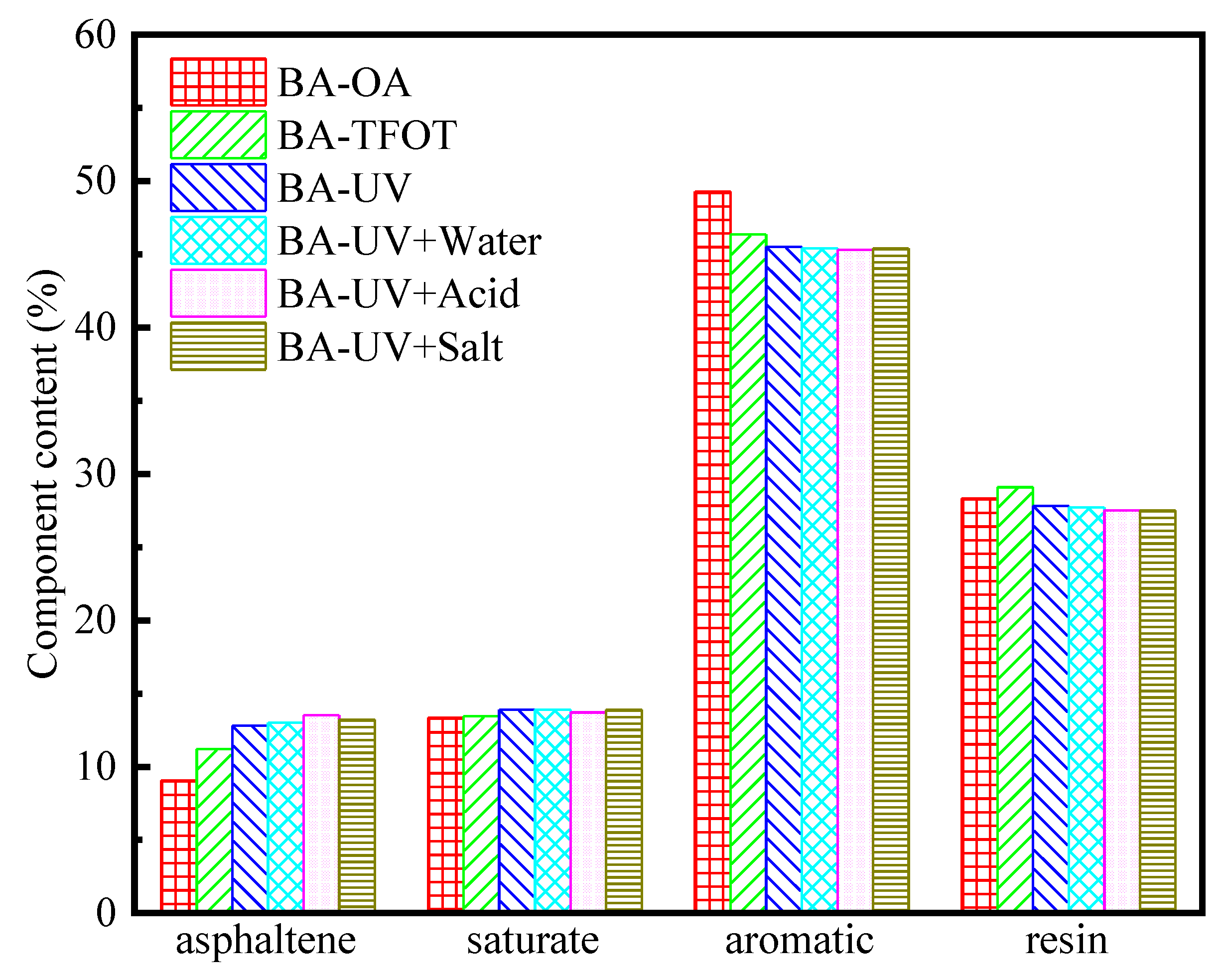 Materials 13 03376 g006