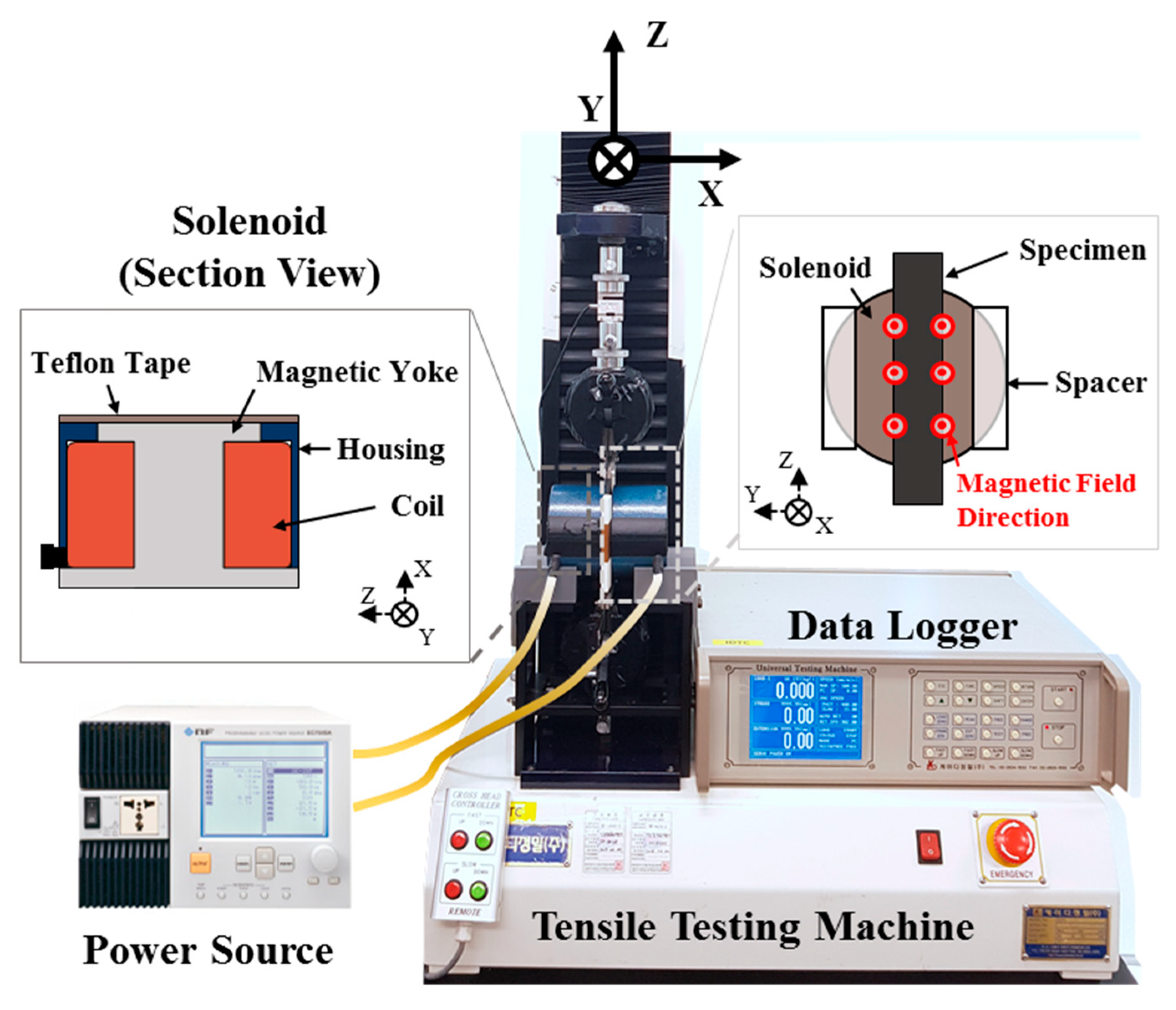 Materials 13 03378 g007