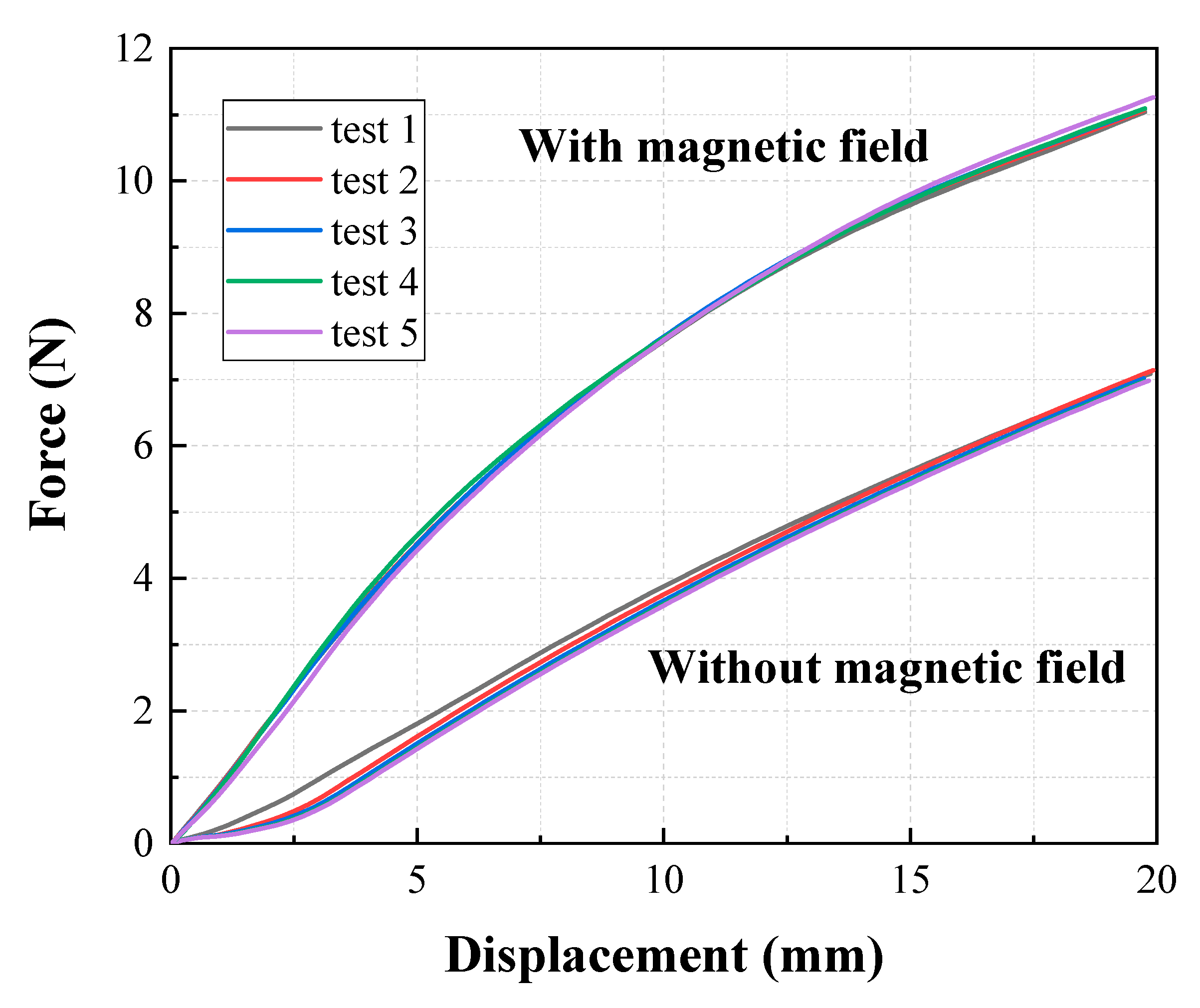 Materials 13 03378 g008