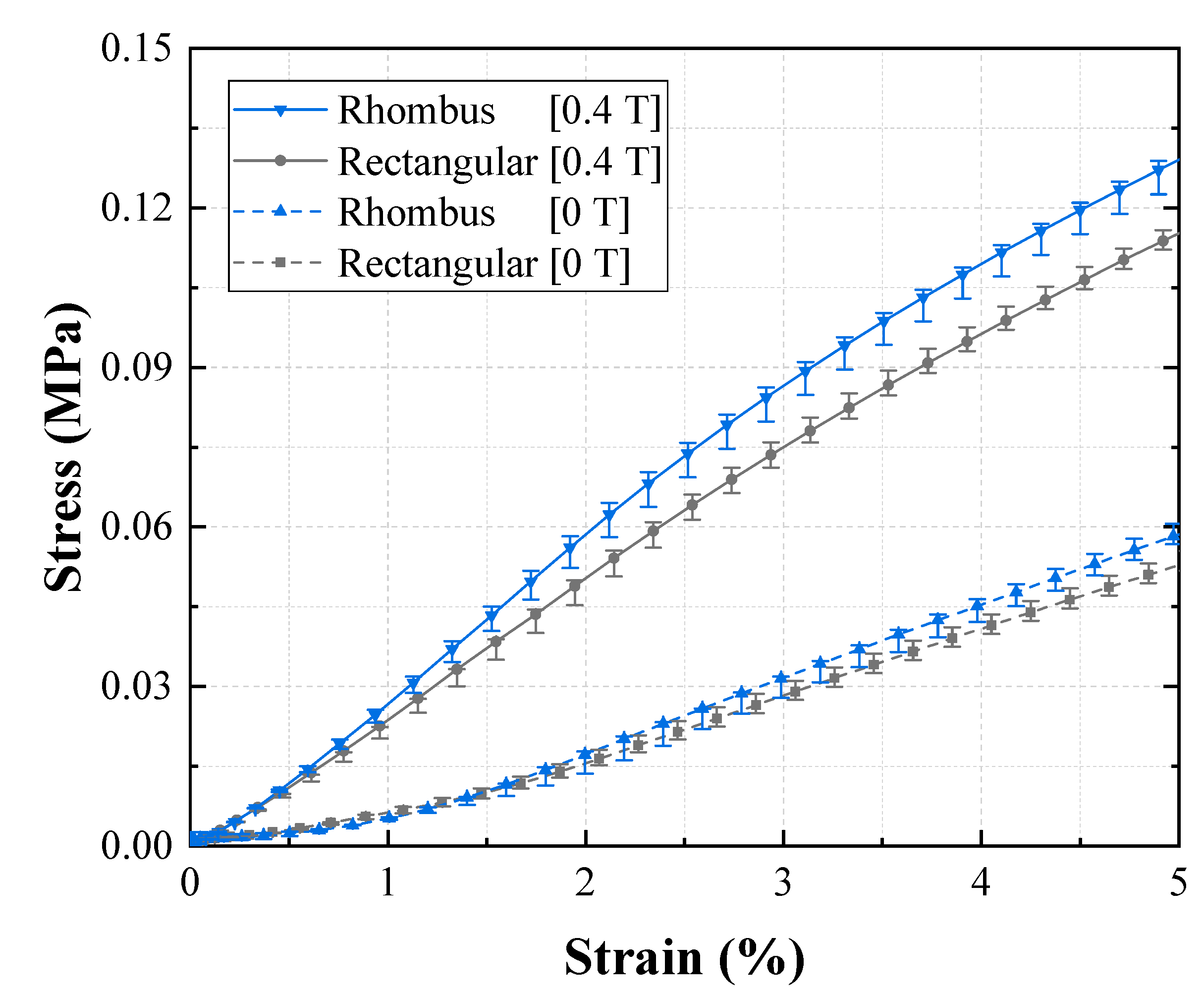 Materials 13 03378 g010