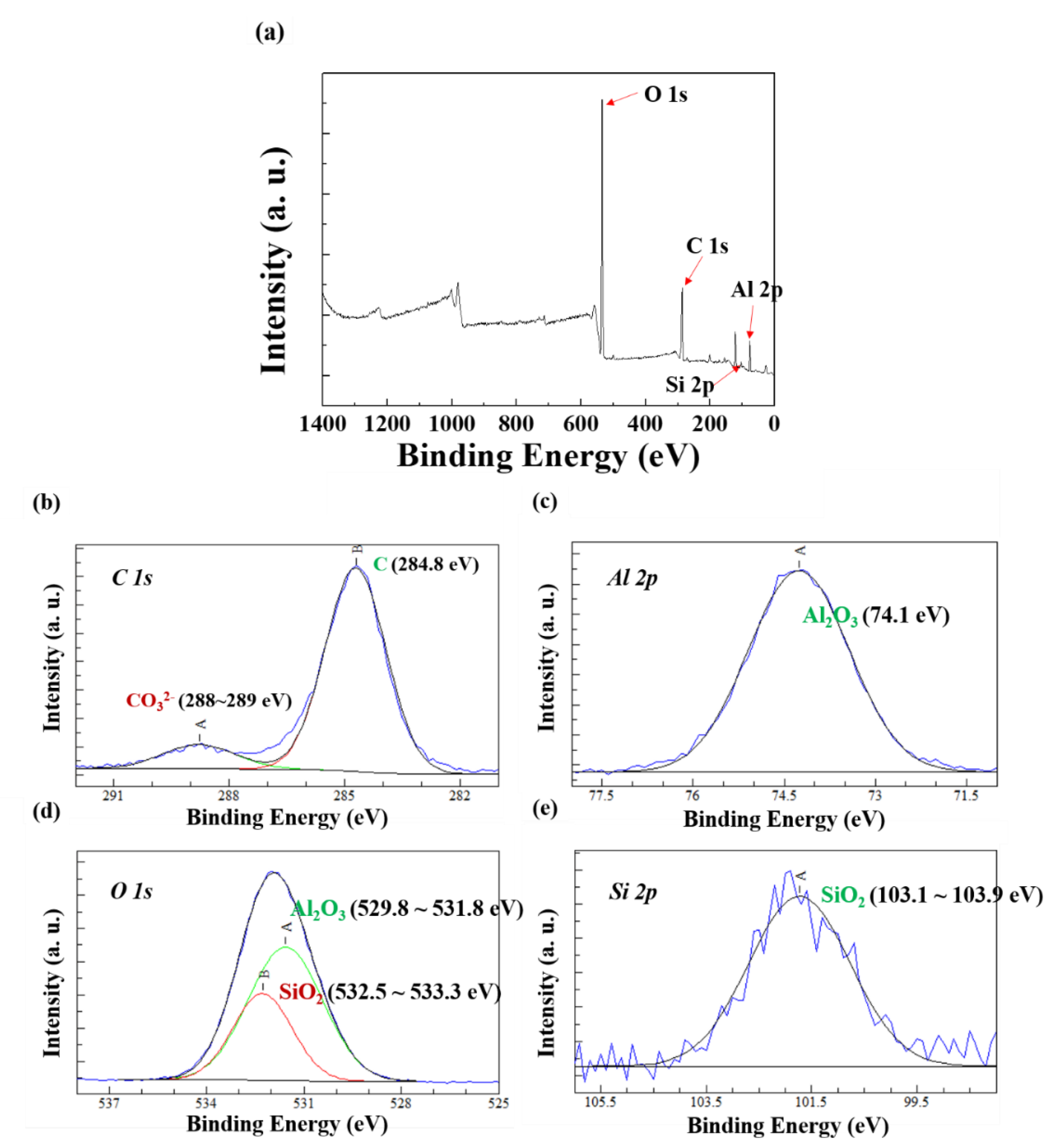 Materials 13 03379 g008