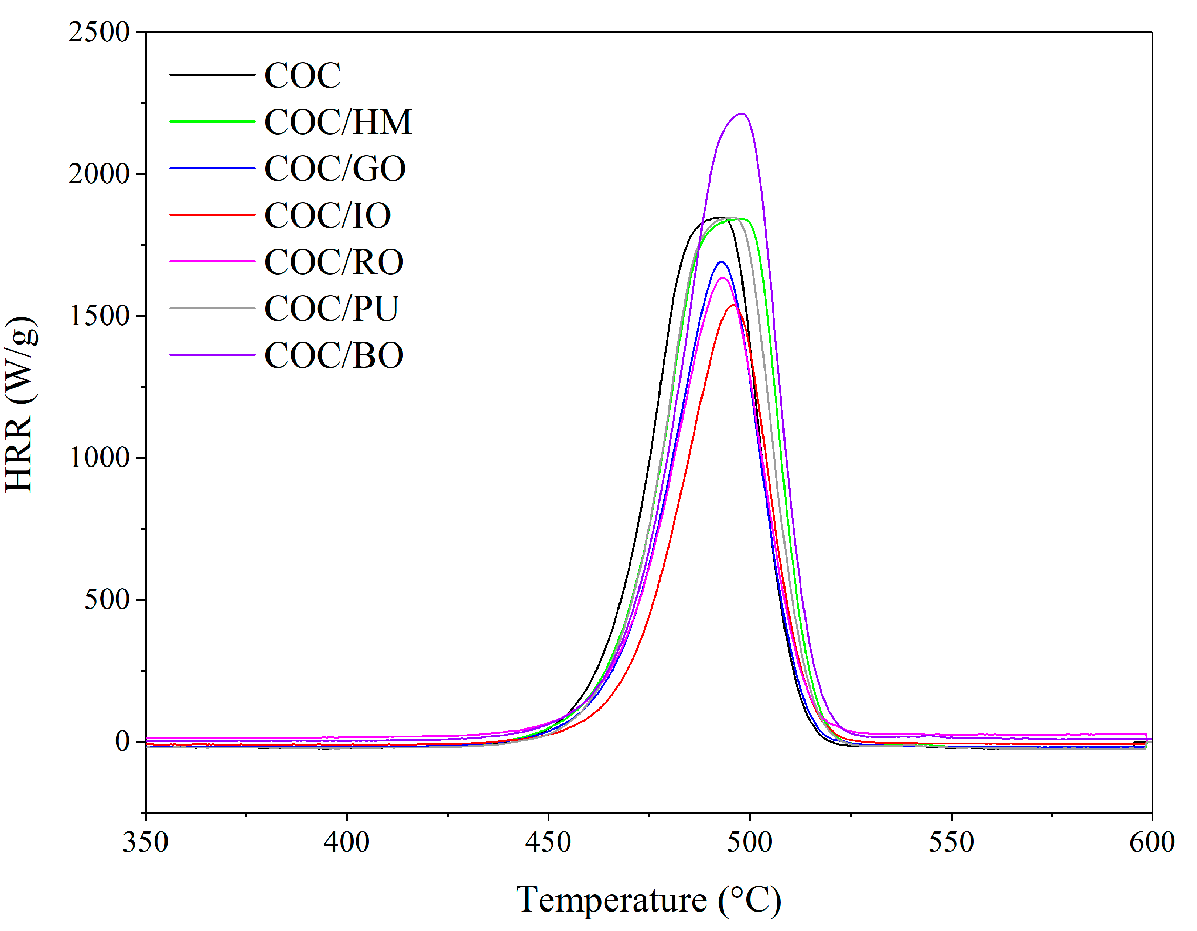Materials 13 03381 g011 Materials 13 03381 g011