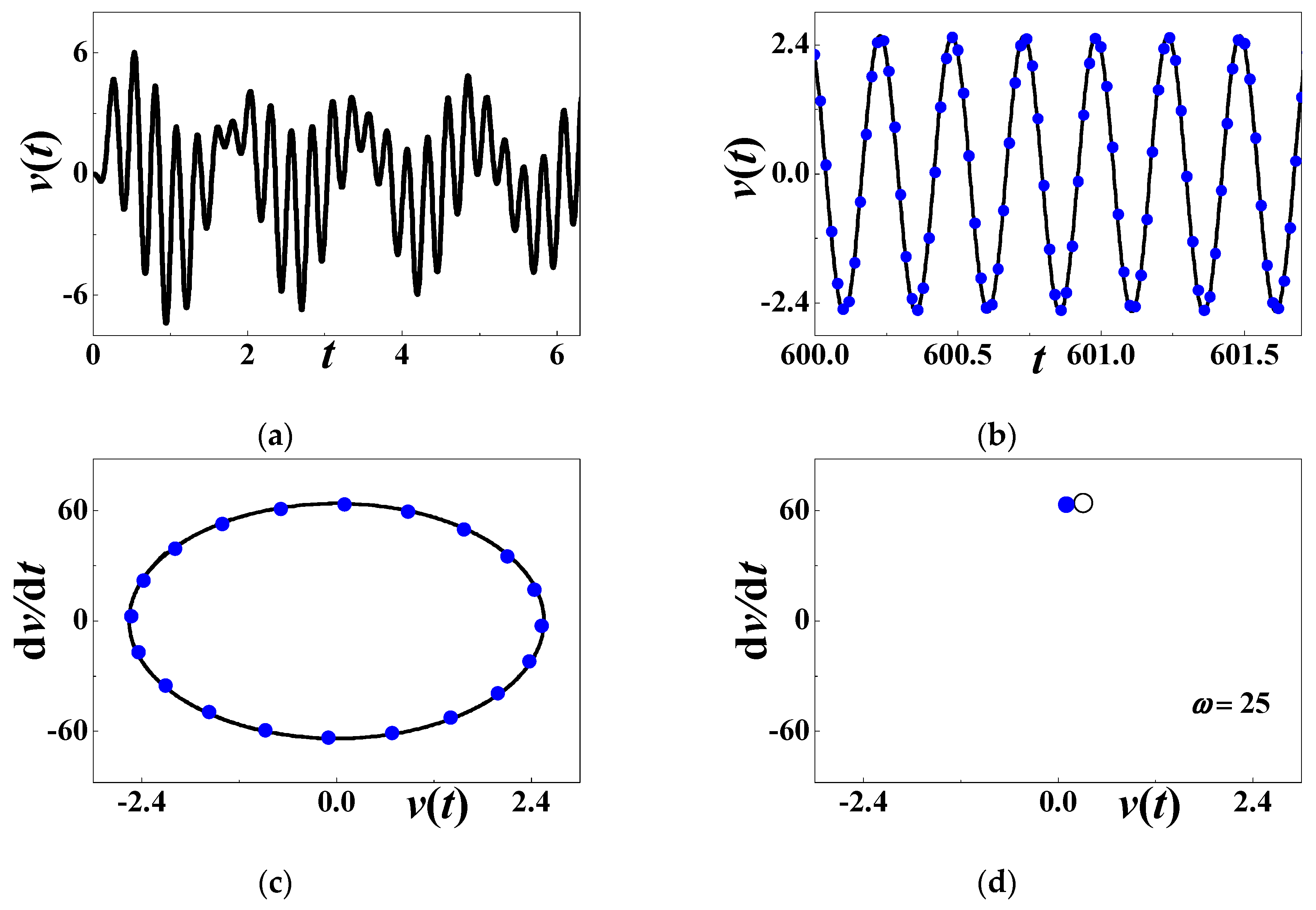 Materials 13 03389 g003