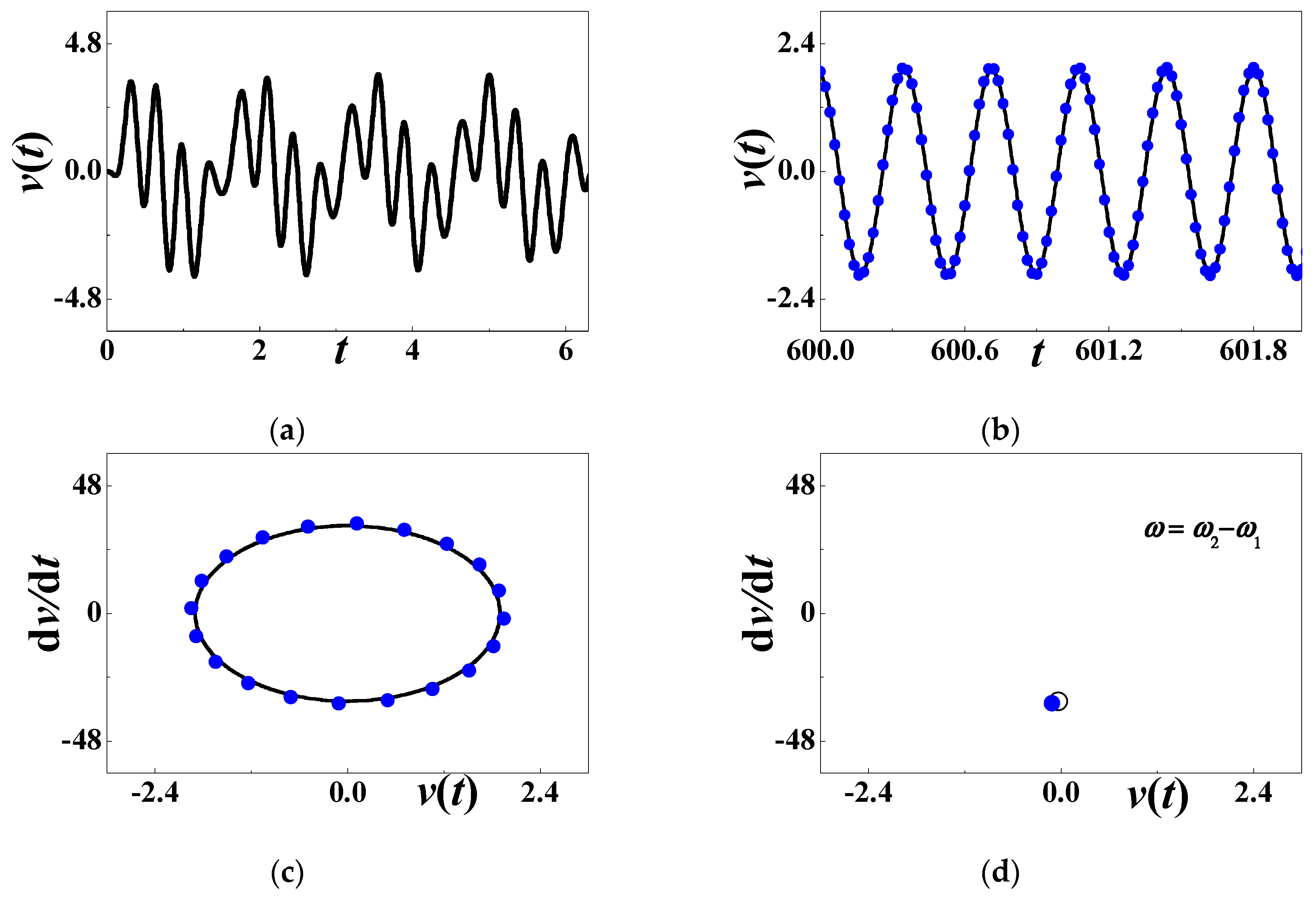 Materials 13 03389 g005
