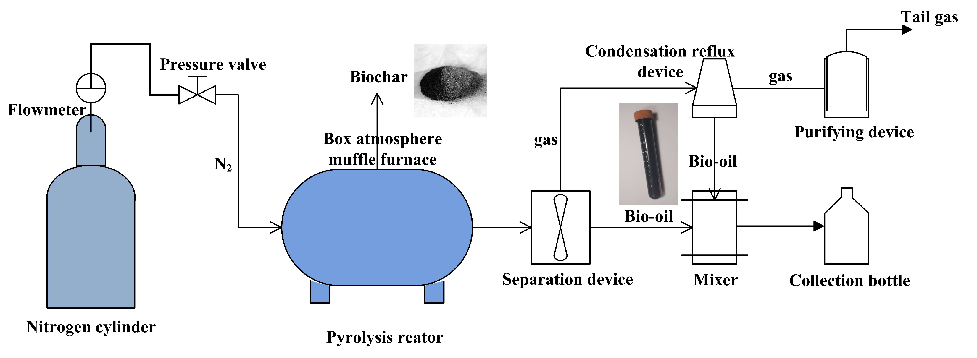 Materials 13 03391 g001