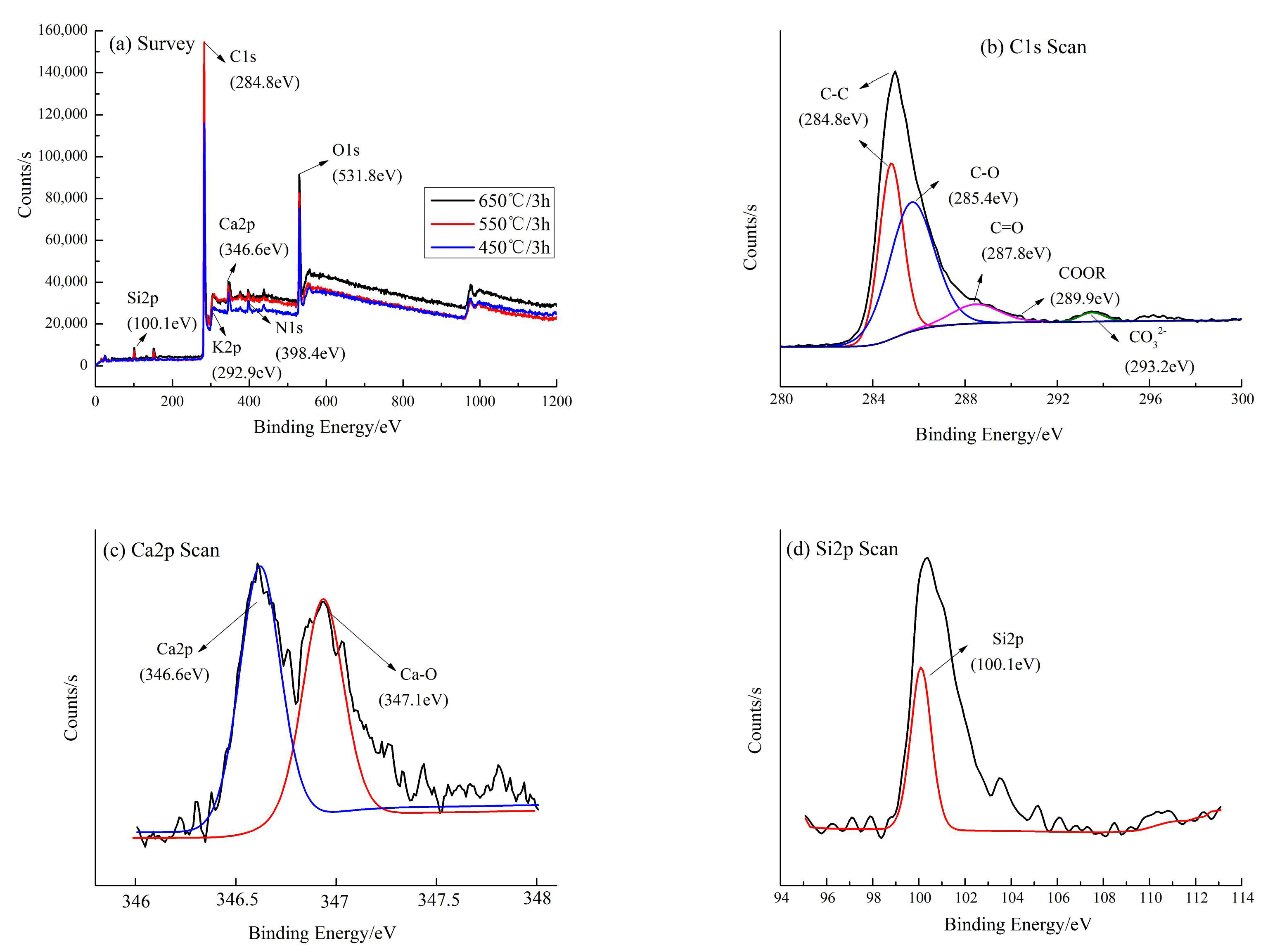 Materials 13 03391 g004