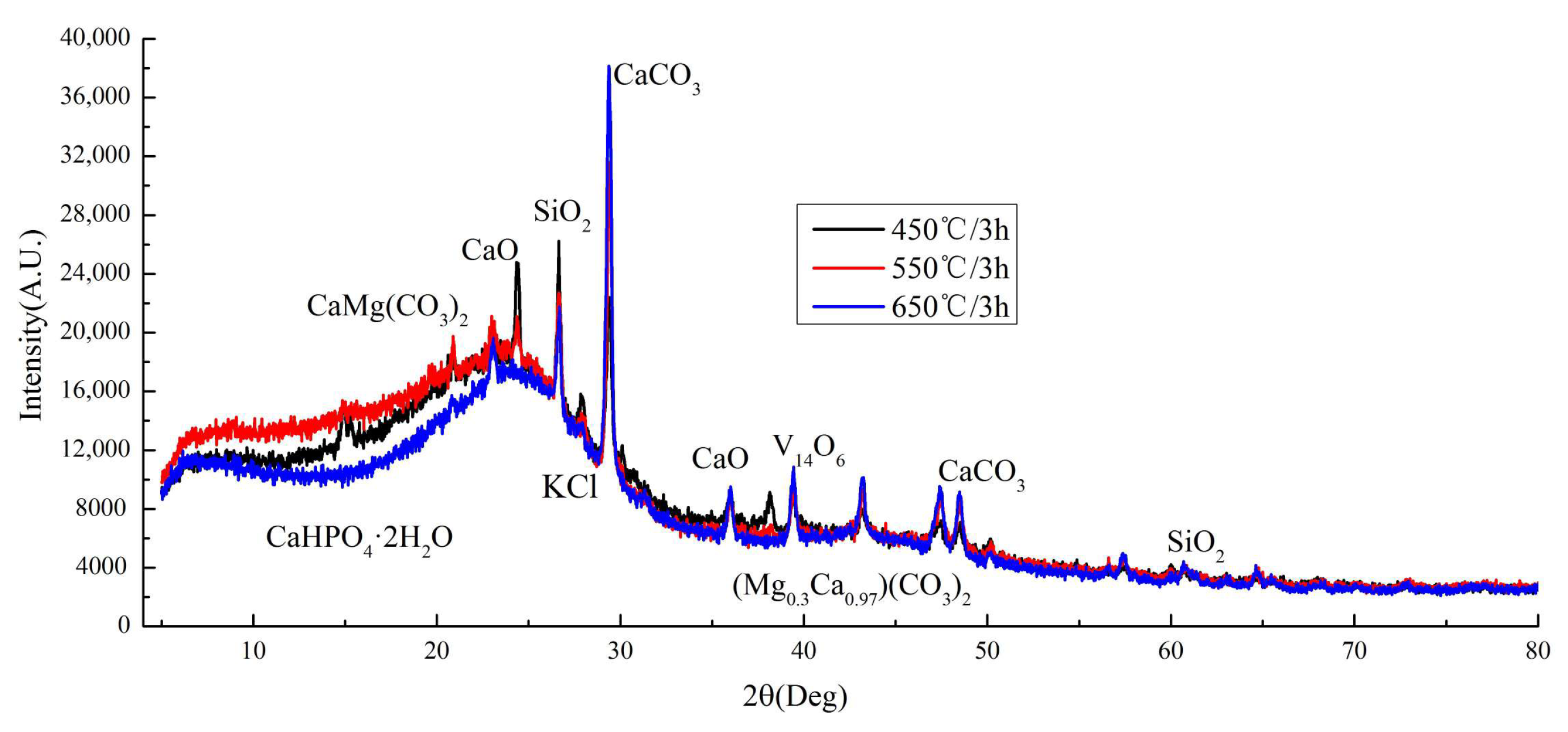 Materials 13 03391 g005
