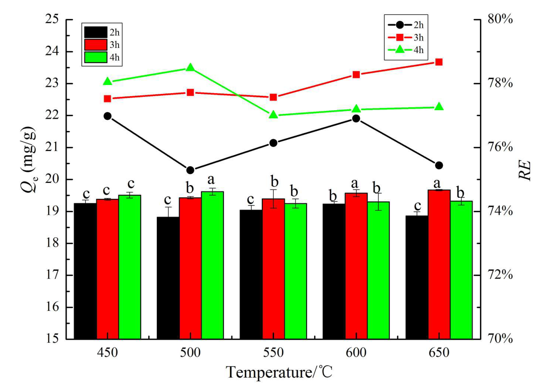 Materials 13 03391 g007