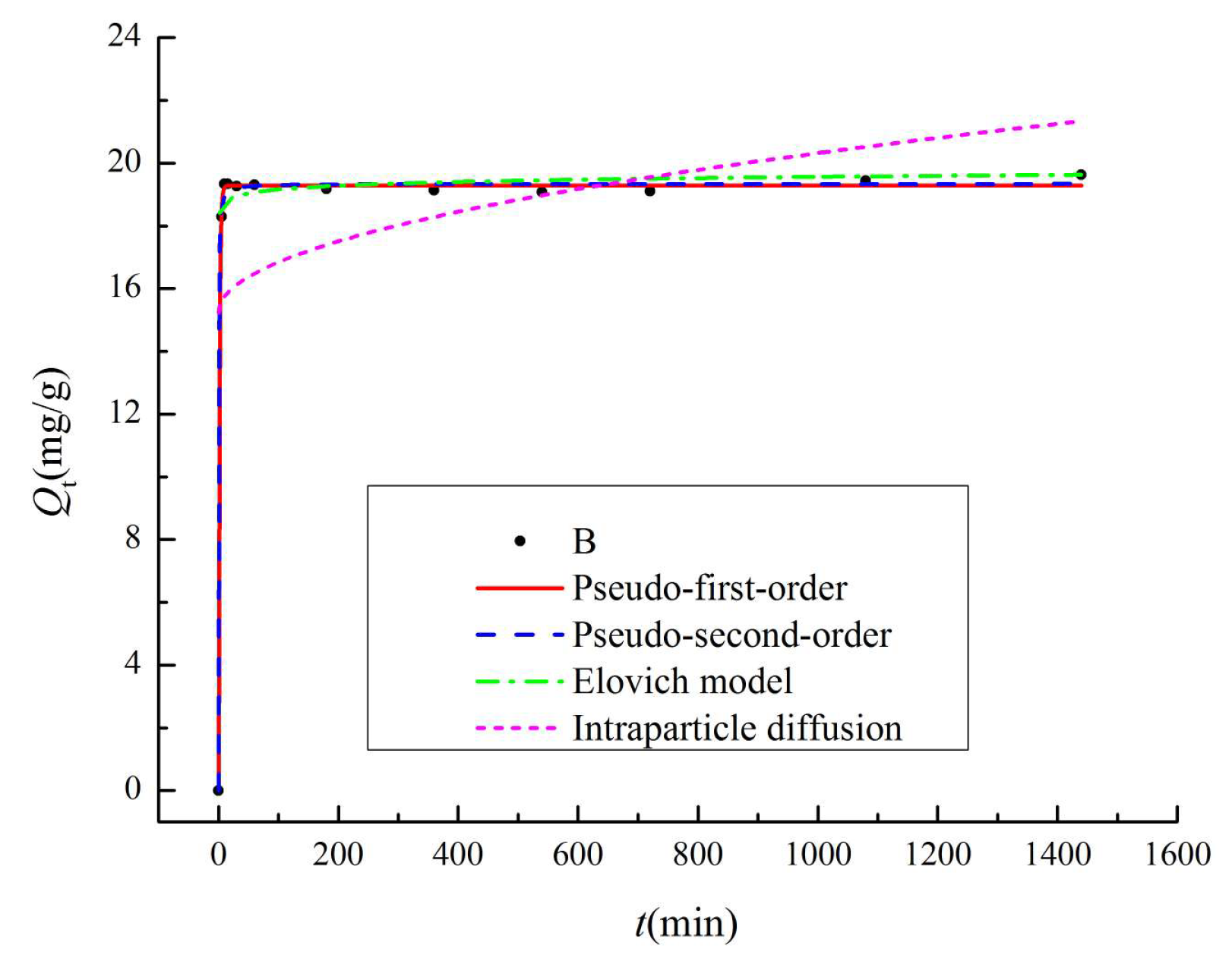 Materials 13 03391 g009