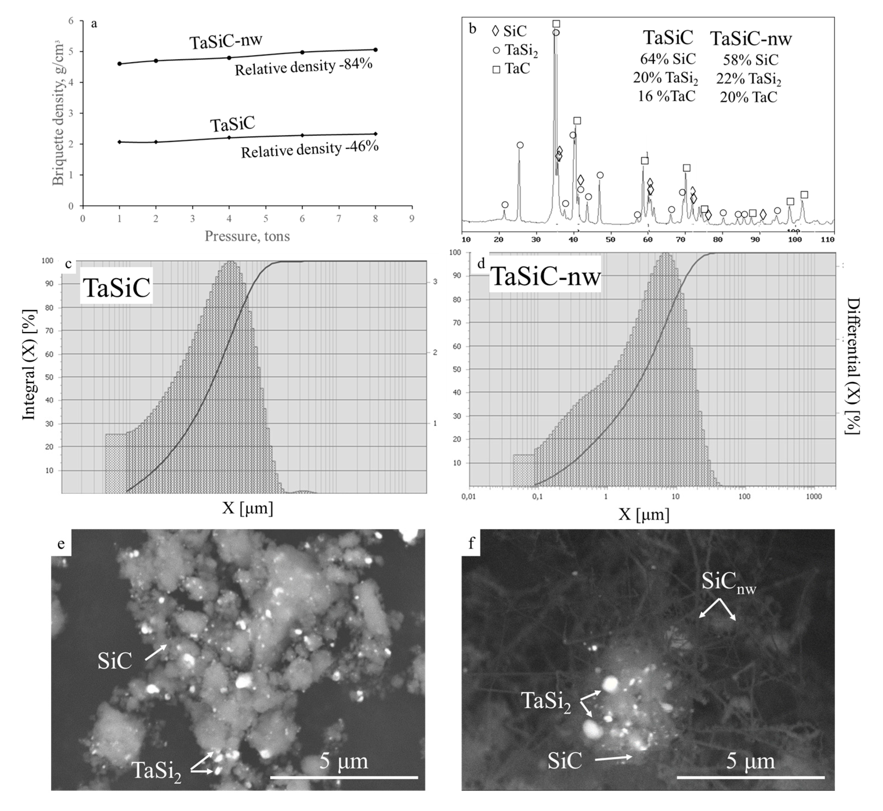 Materials 13 03394 g001 Materials 13 03394 g001