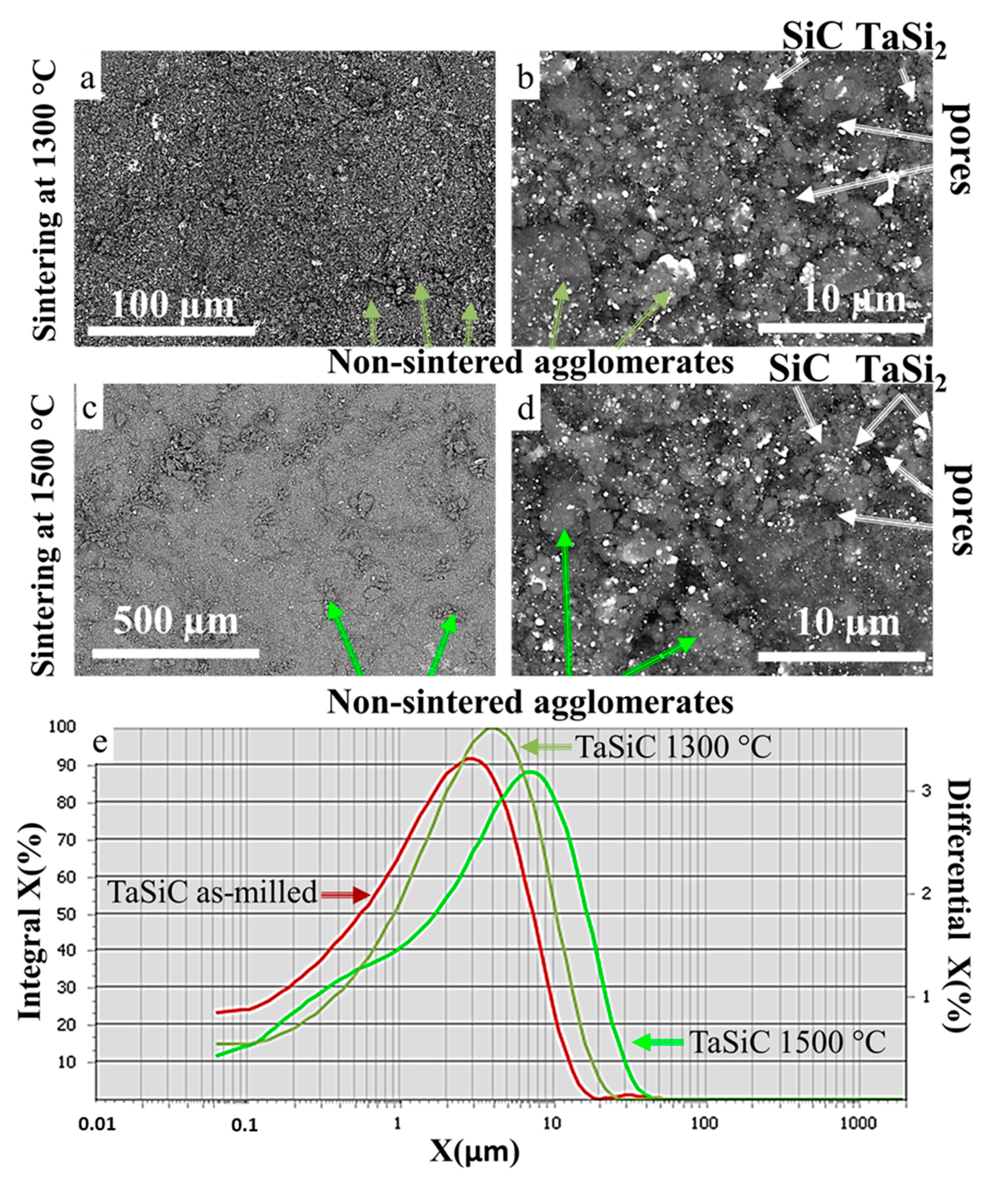 Materials 13 03394 g003 Materials 13 03394 g003