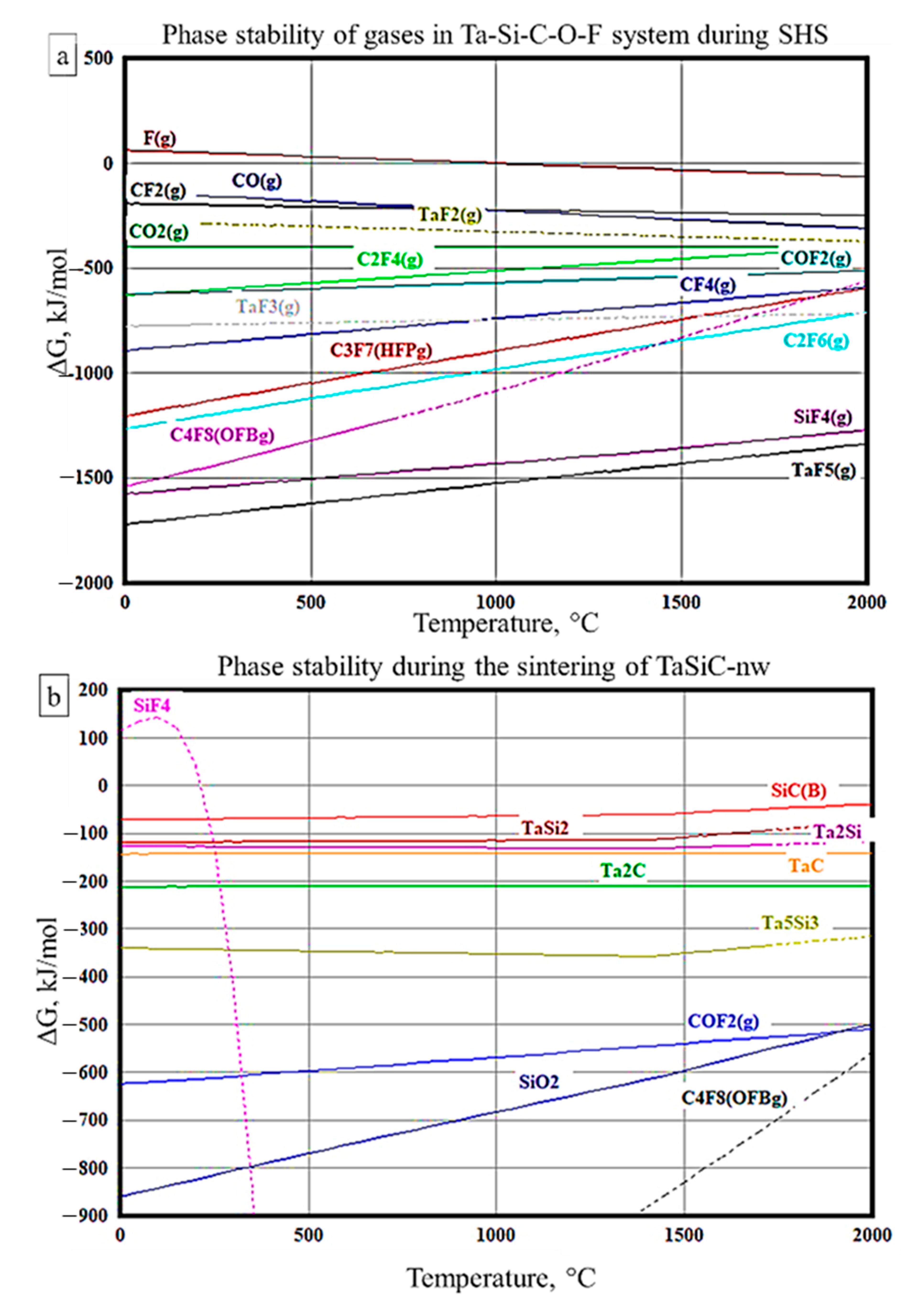 Materials 13 03394 g004 Materials 13 03394 g004