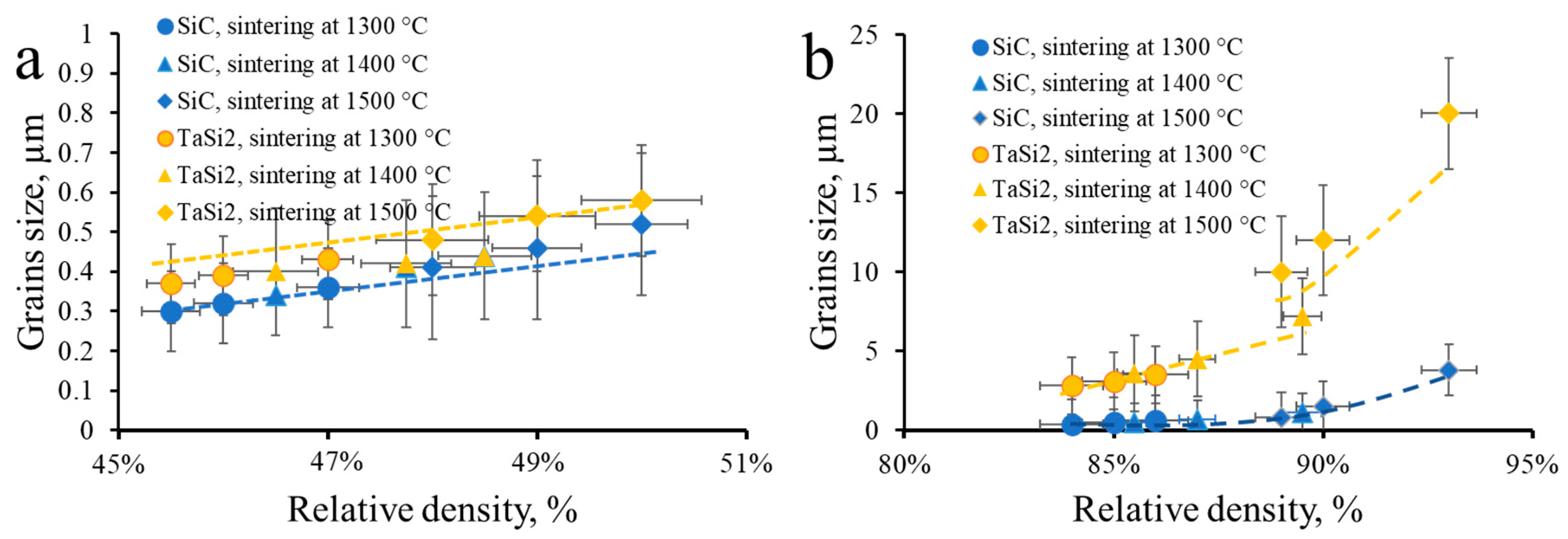 Materials 13 03394 g006 Materials 13 03394 g006