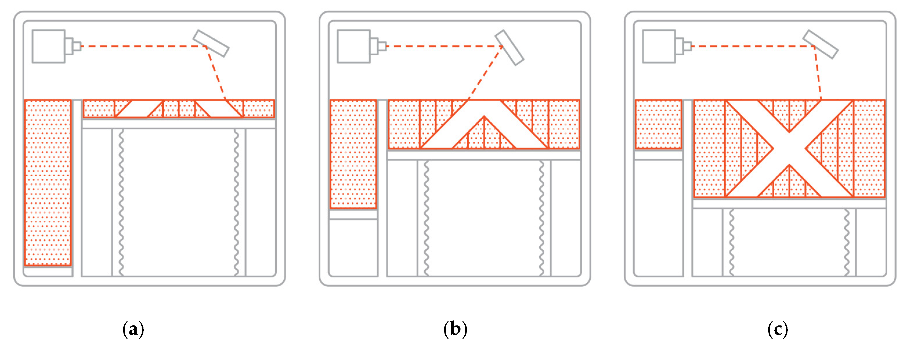 Materials 13 03398 g003