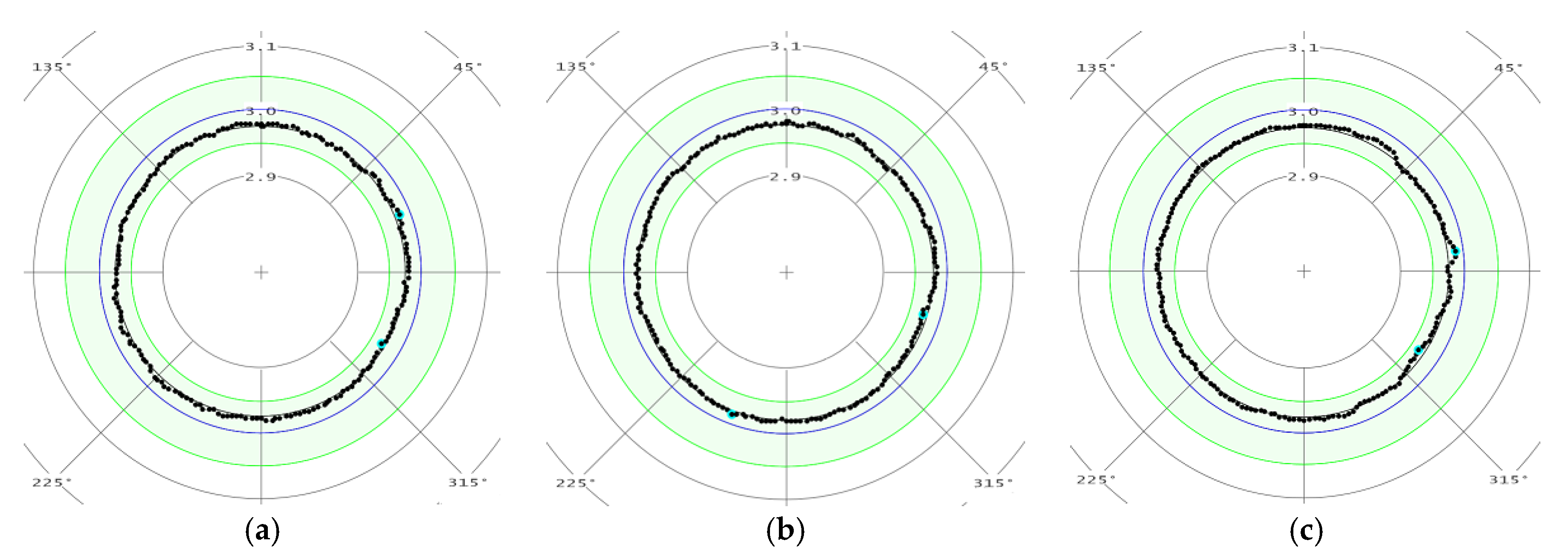 Materials 13 03398 g006