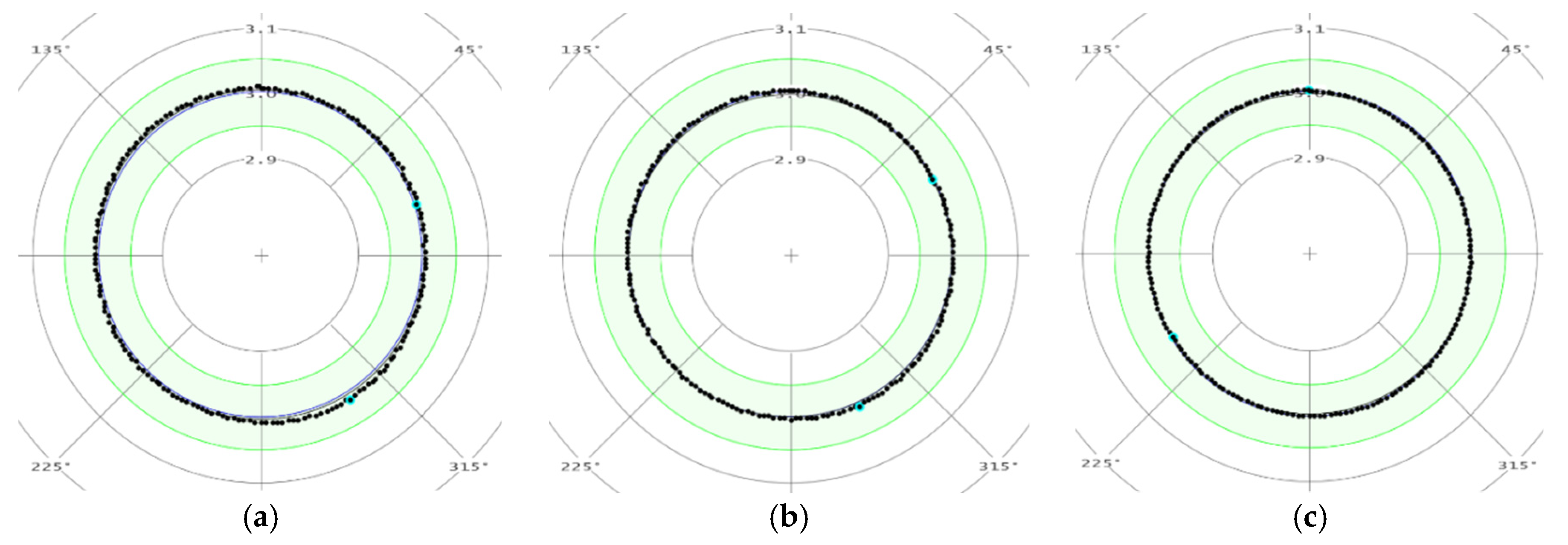 Materials 13 03398 g007