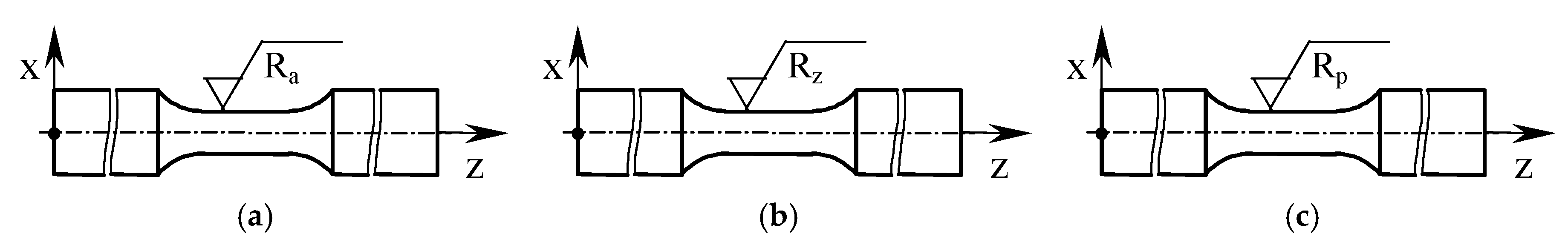 Materials 13 03398 g008