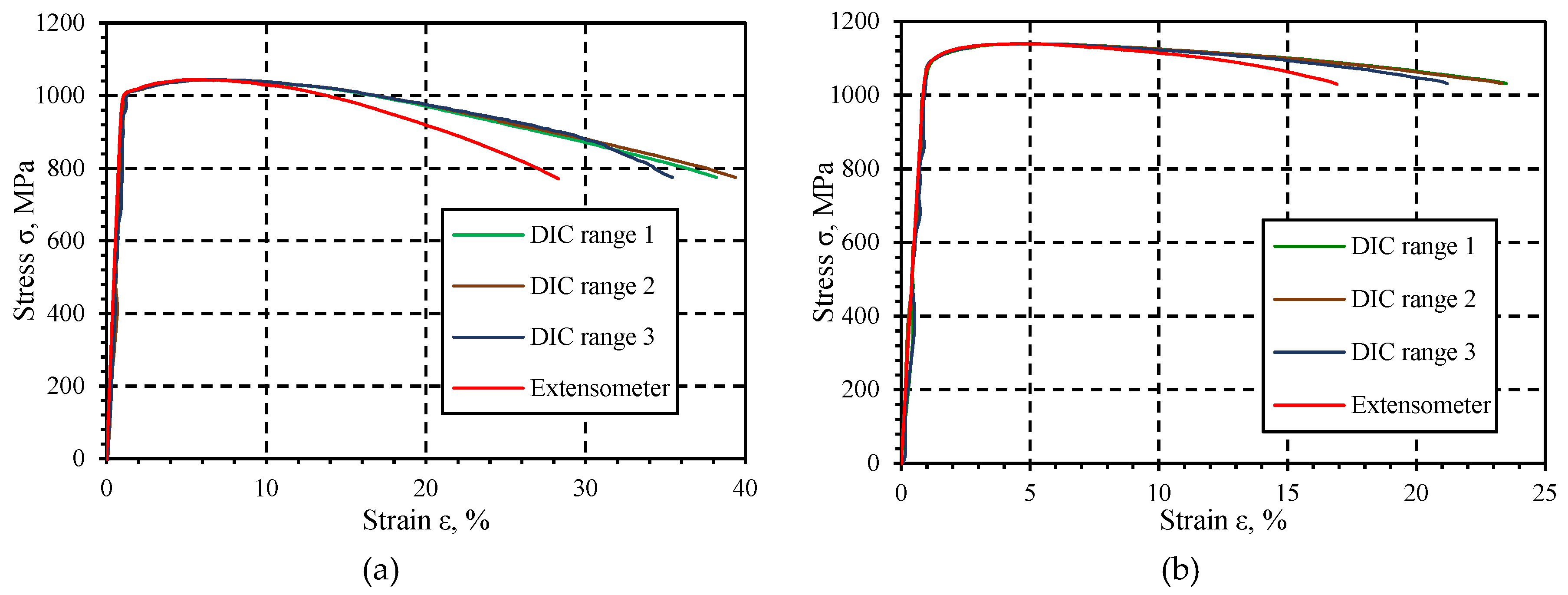 Materials 13 03398 g013