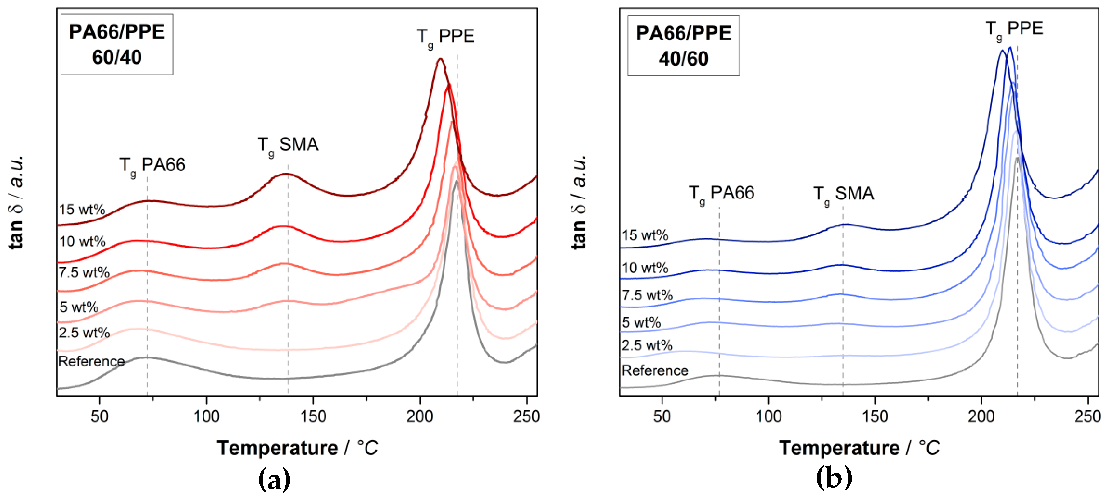 Materials 13 03400 g002