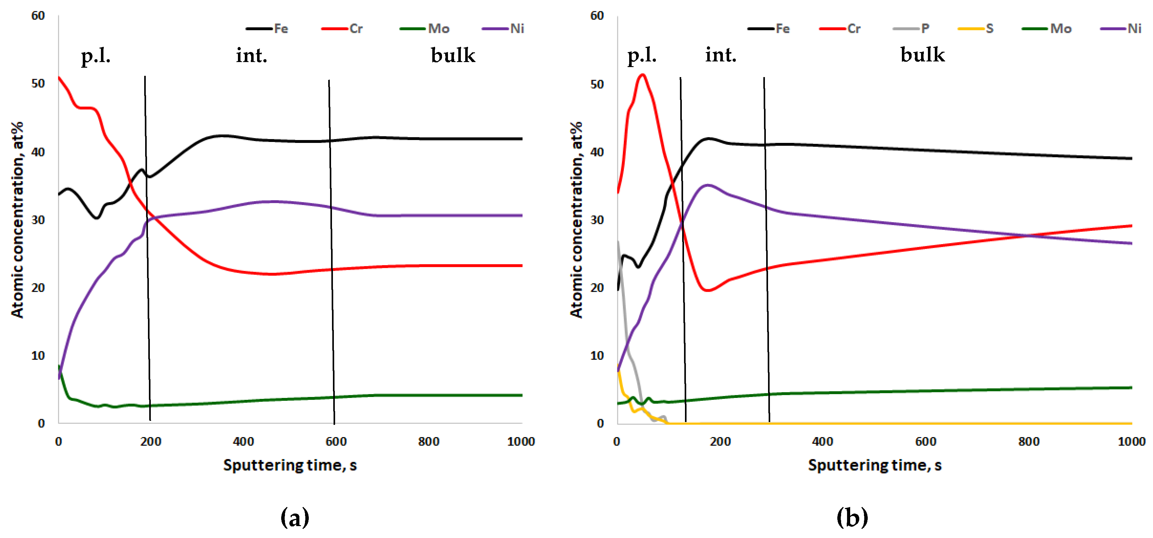 Materials 13 03402 g008 Materials 13 03402 g008