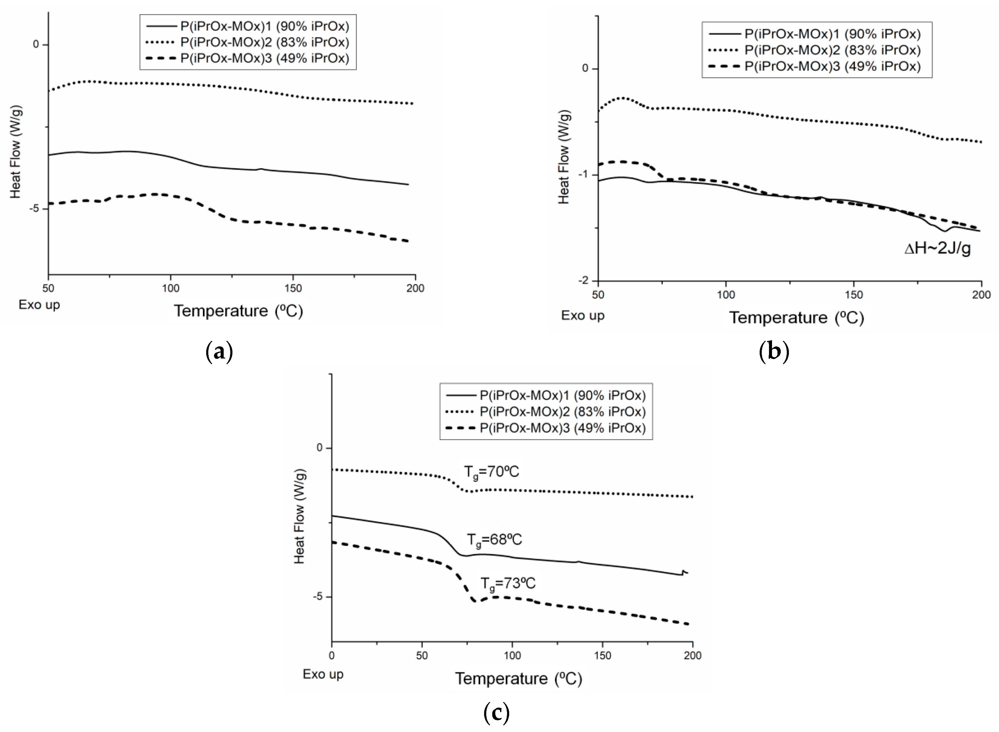 Materials 13 03403 g001 Materials 13 03403 g001