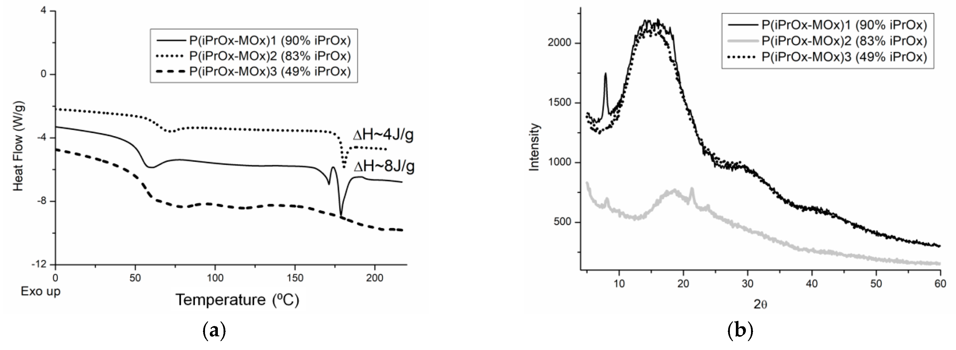 Materials 13 03403 g002 Materials 13 03403 g002
