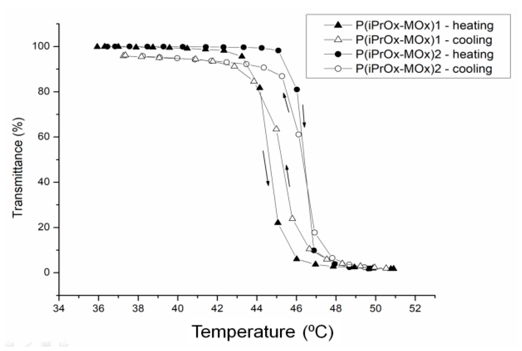 Materials 13 03403 g003 Materials 13 03403 g003